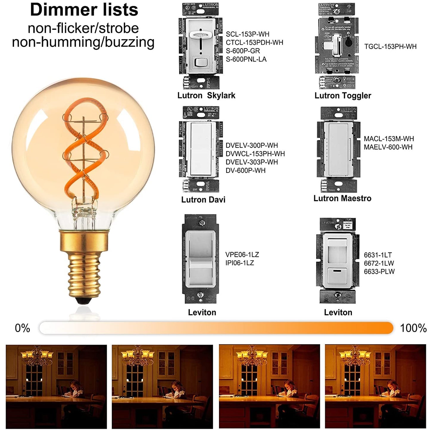 Hcnew Dimmable E12 LED Bulb,G16.5 Candelabra Light Bulbs 4W 6 Pack