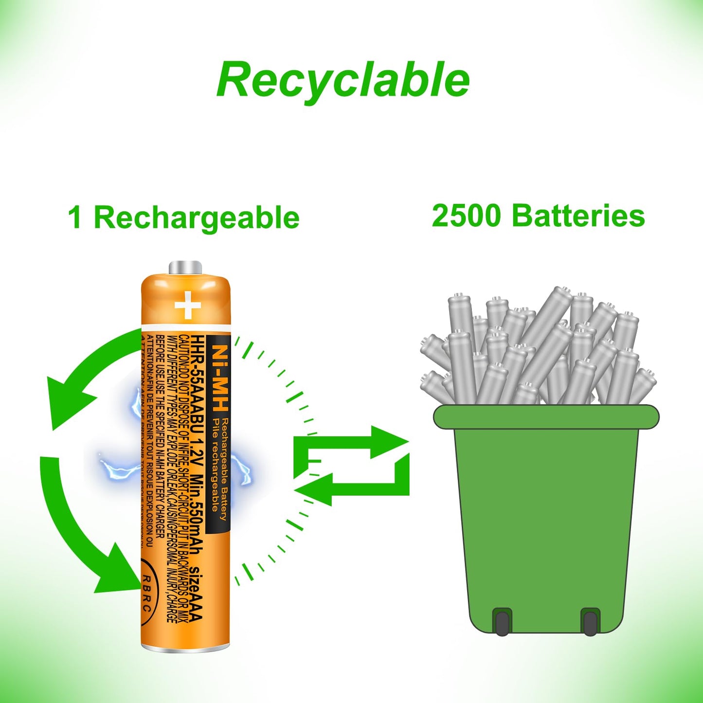 Triangle Power 6 Pack HHR-55AAABU NI-MH Rechargeable Battery 550mAh AAA 1.2V Batteries for Panasonic Cordless Phones