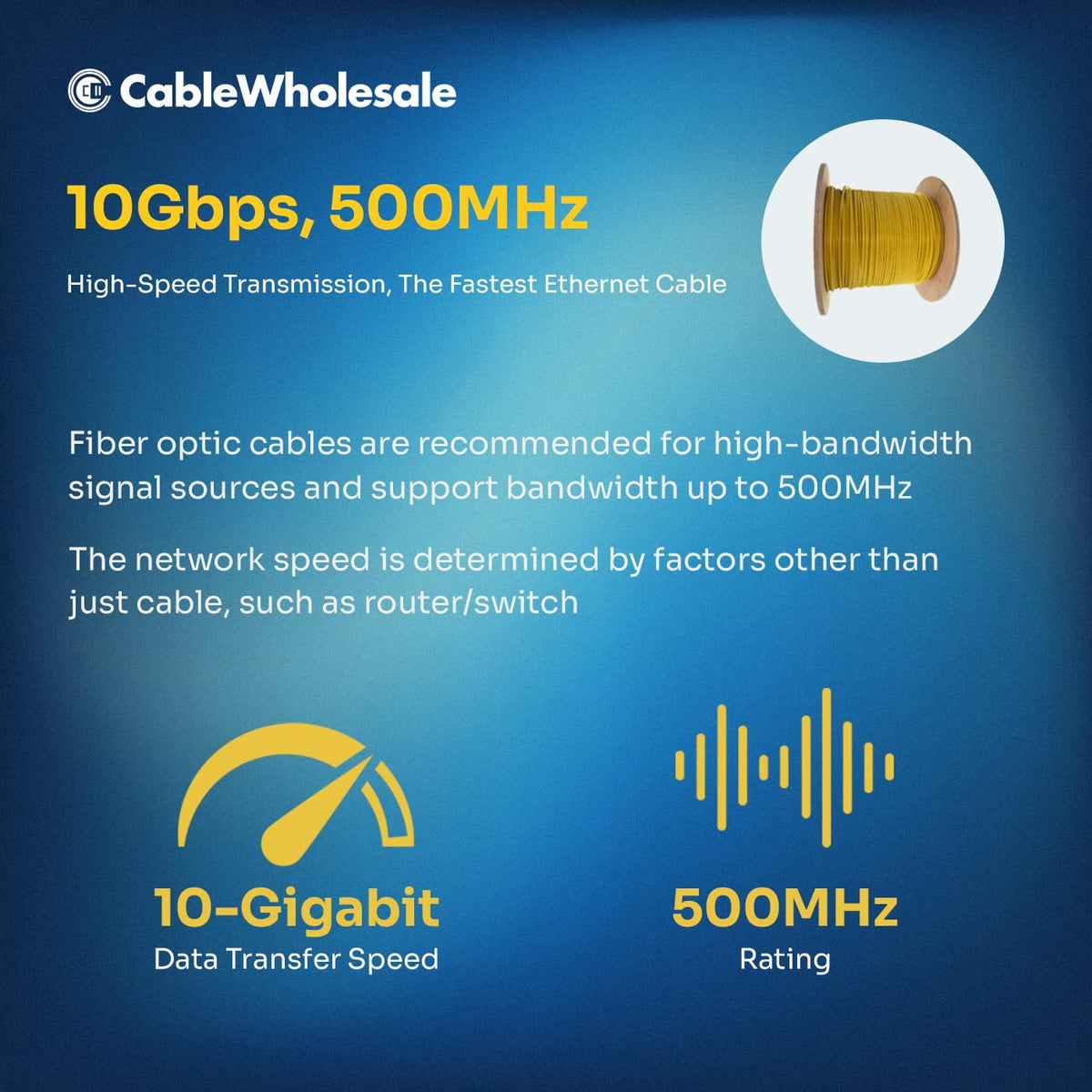 CableWholesale 2-Strand Fiber Optic Cable, Singlemode, Yellow, 2000ft Spool