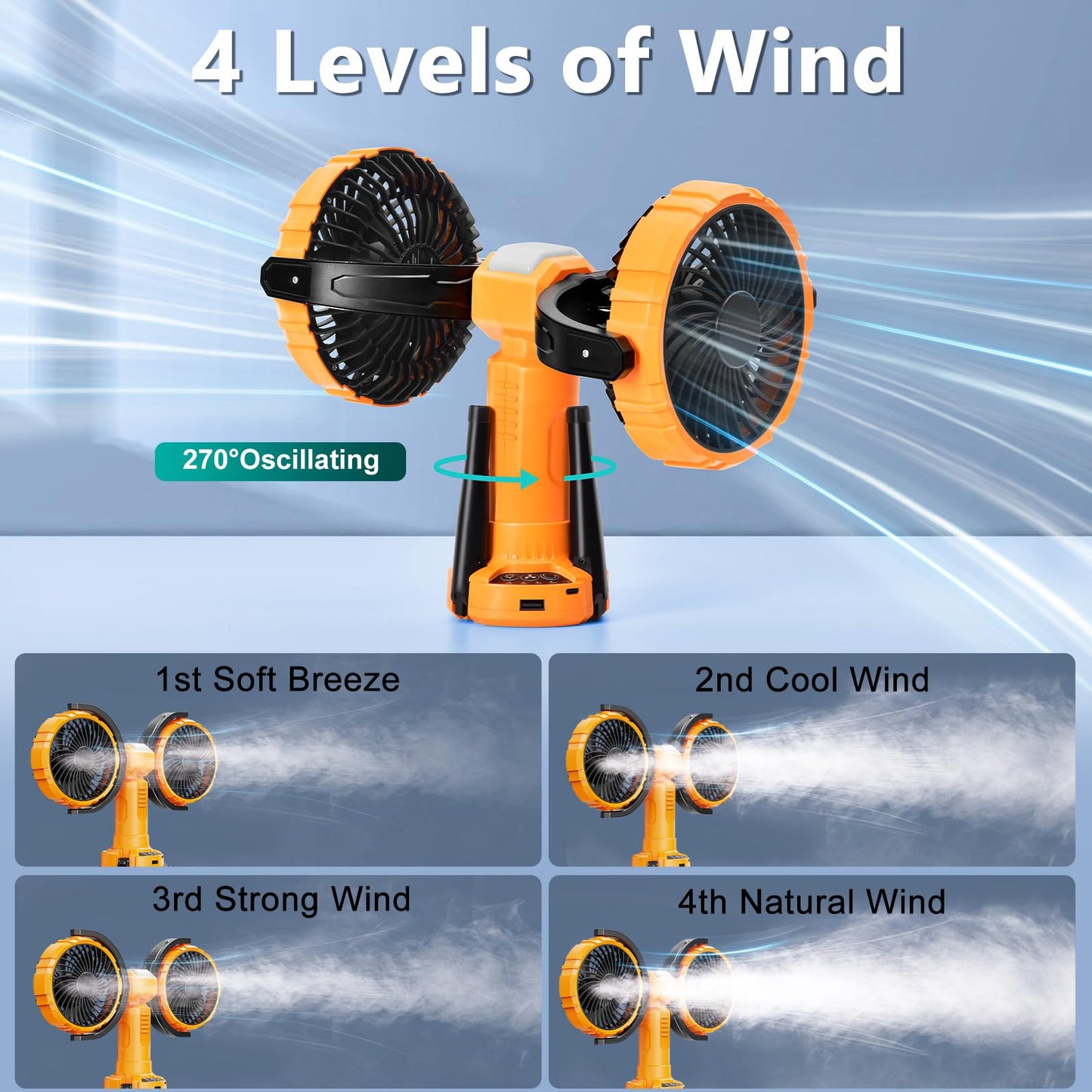 WISFISSH 10000mAh Outdoor Camping Fan, Oscillating Battery Operated Tent Fan with LED Lantern, Dual Head Rechargeable Tent Ceiling Fan with Tripod