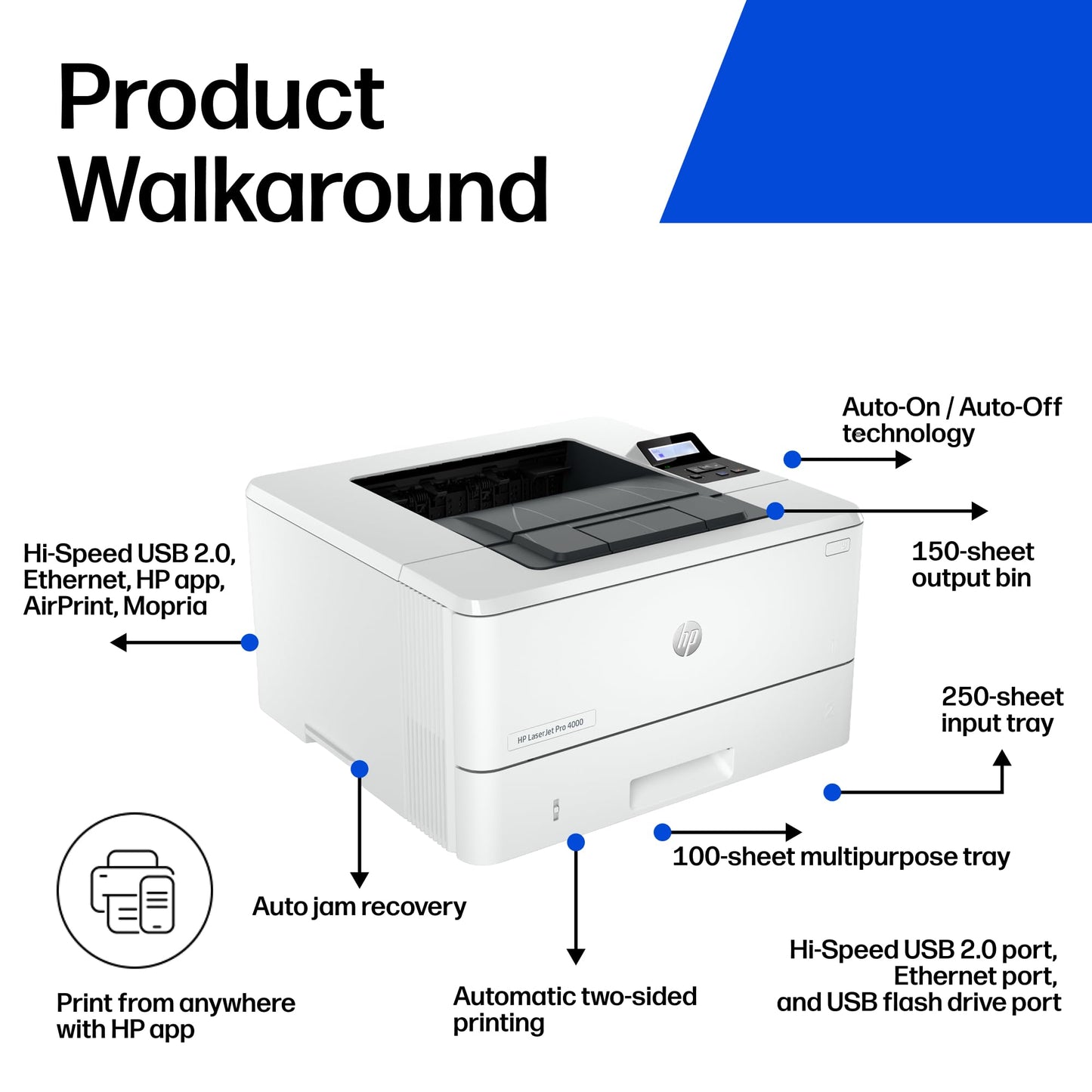 HP LaserJet Pro 4001dn Black & White Printer, Print, Fast speeds, Easy Setup, Mobile Printing, Advanced Security, Best-for-Small Teams, Ethernet/USB