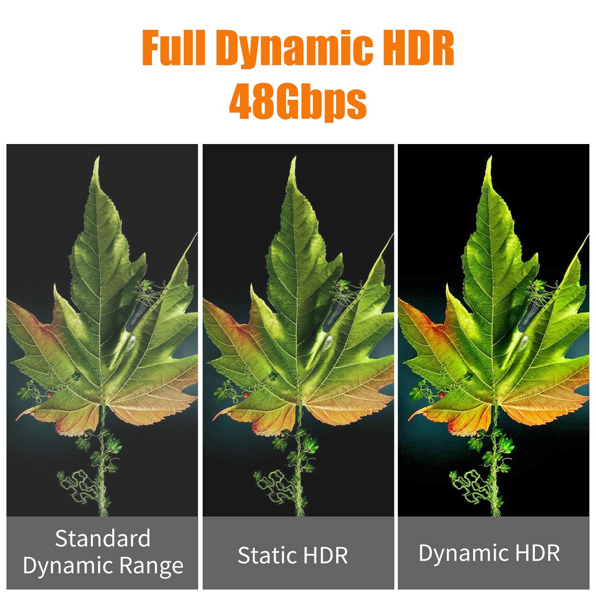 FURUI 8K Fiber HDMI Cable 50ft, Fiber Optic HDMI 2.1 Cable 8K@60Hz,4K@120Hz 48Gbps, Dynamic HDR, eARC Compatible with RTX 3080/3090 Xbox Series X PS5