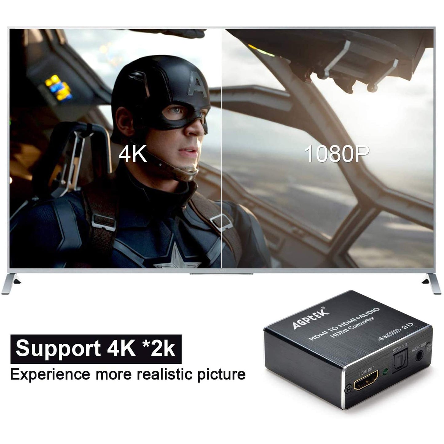 4K x 2K HDMI Audio Extractor Splitter, HDMI Audio Converter Adapter Support Ultra HD 4K Toslink Optical Audio Output and 3.5mm with Optical Fiber