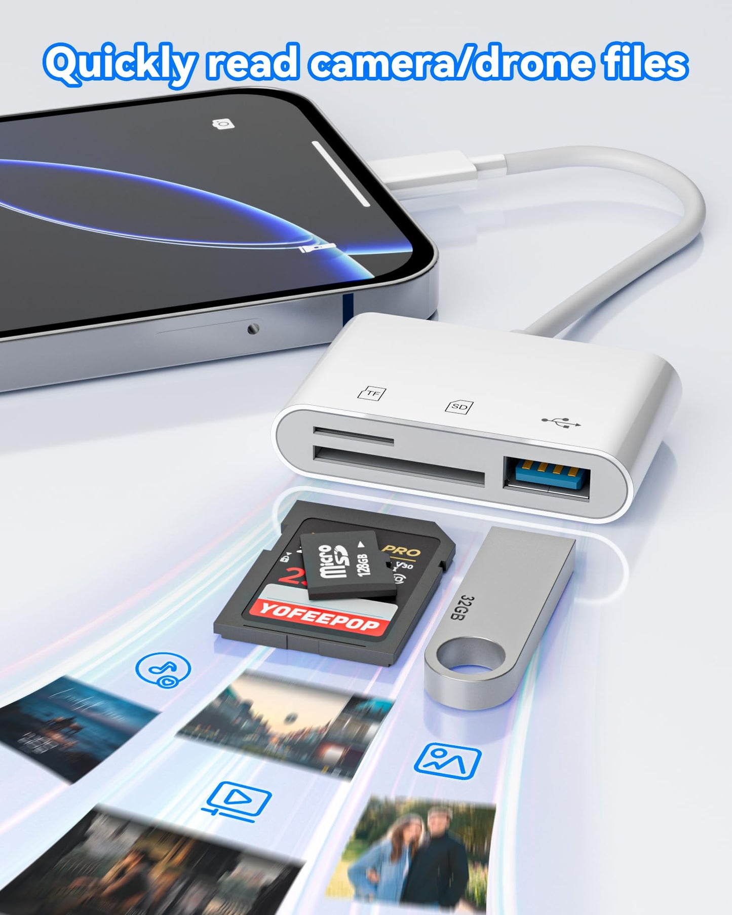 YOFEEPOP SD Card Reader, USB 3.0 Type C Memory Card Adapter, SD/TF Card Reader with USB 3 Port, SD Card Reader Compatible with iPhone 17/16/15