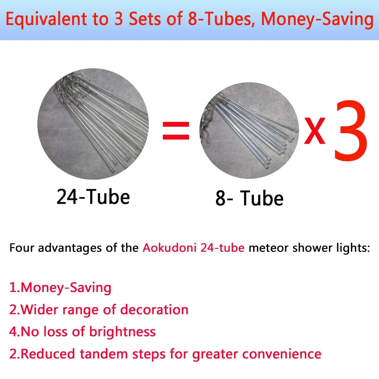 Aokudoni Outdoor Christmas Decorations: 24-Tube Meteor Shower Lights 576 LED Snow Falling Icicle Christmas Lights Outdoor for House Tree Yard Garden