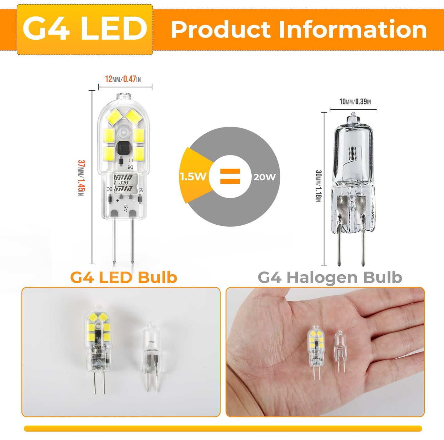 YUIIP G4 LED Bulb, AC/DC 12V JC G4 Bi Pin Bulb, G4 20W Halogen Bulb Replacement, Daylight White 6000K Landscape Bulb, Non-Dimmable, 5-Pack
