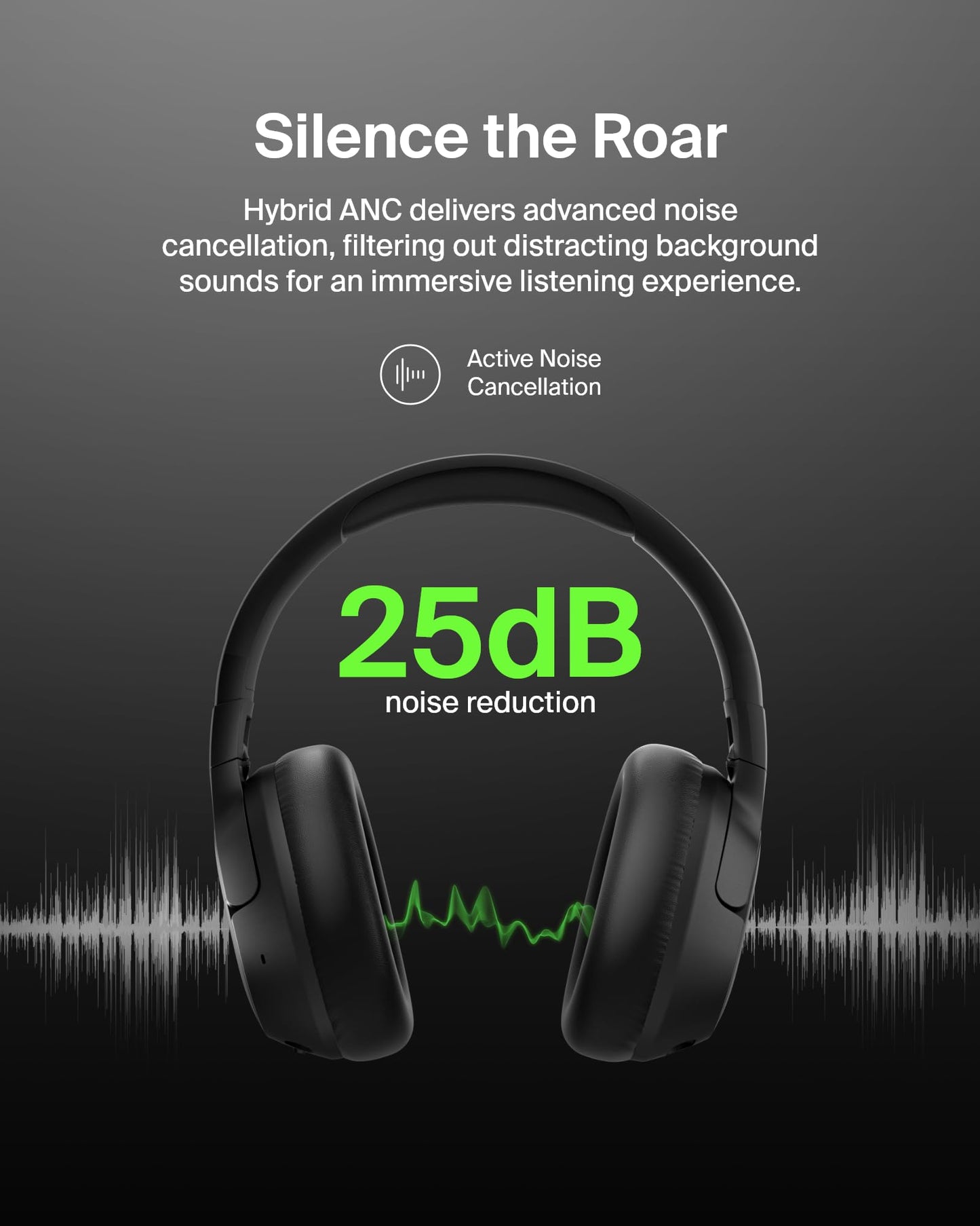 Belkin SoundForm Isolate Bluetooth Over-Ear Headphones - Hybrid Active Noise Cancelling Headphones - Wireless w/ 60H Playtime, Fast Charging…