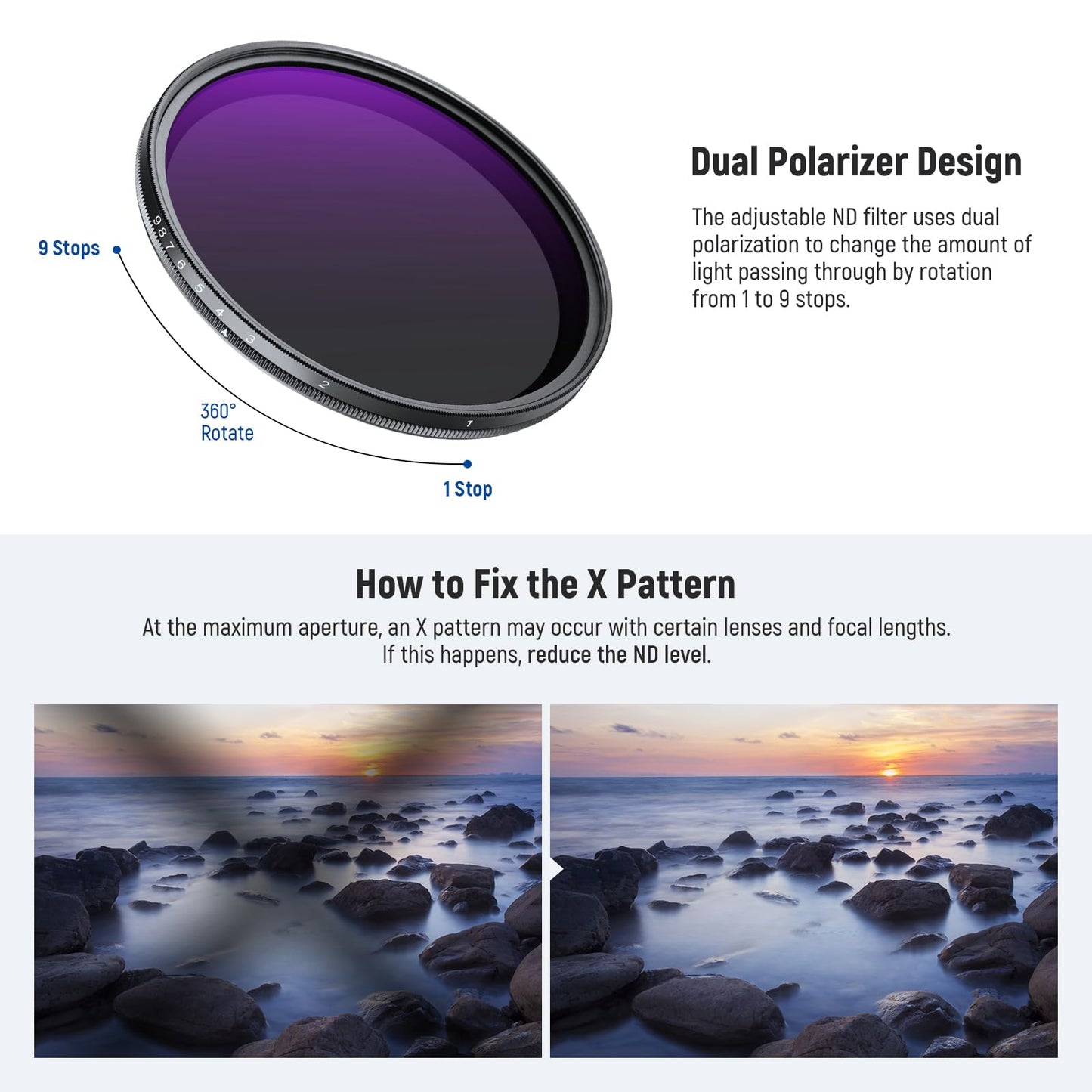 NEEWER 72mm ND2-400 (1-9 Stops) Variable ND Filter with Lens Cap, Lanyard, Cleaning Cloth, Precise Neutral Density Adjustment, Fingerprint & Scratch