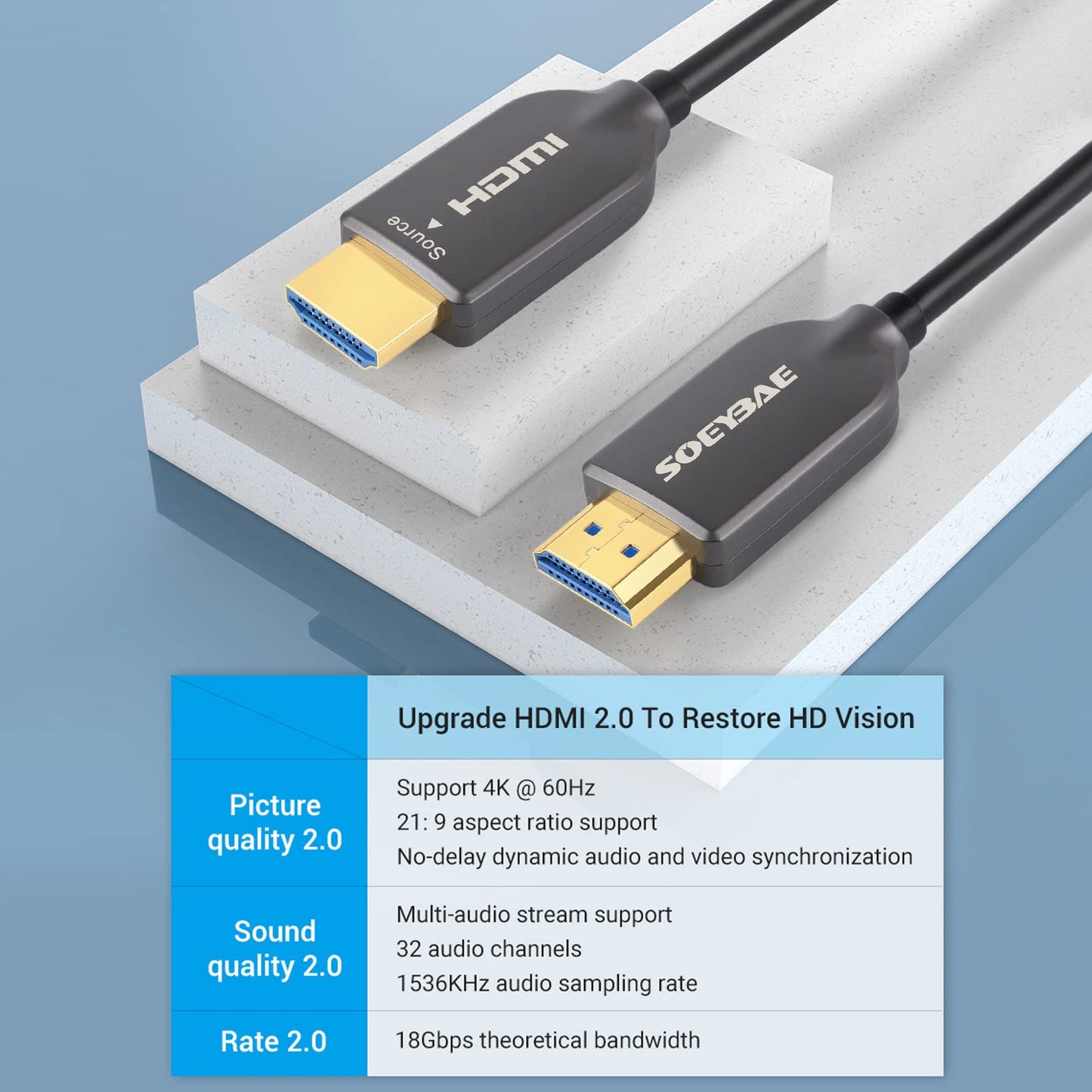 SOEYBAE 4K Fiber Optic HDMI Cable 65ft, Ultra High Speed 18Gbps, Support HDCP 2.2, ARC, 4K UHD, HD 1080p, Unidirectional Active 2.0 Cord, 3D