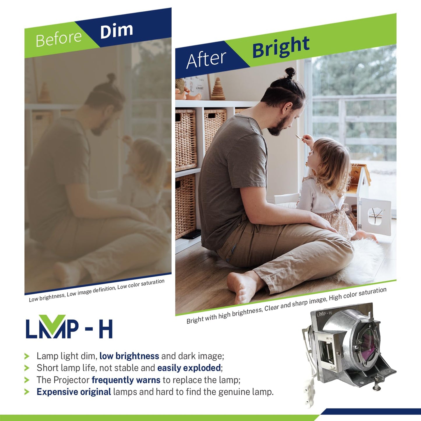 LMP-H RLC-108 Replacement Projector Lamp with Housing Compatible for Viewsonic PG603X PA500S PA500X PA502S PA502X PA503S PA503X PA503HD PS501X PS600X