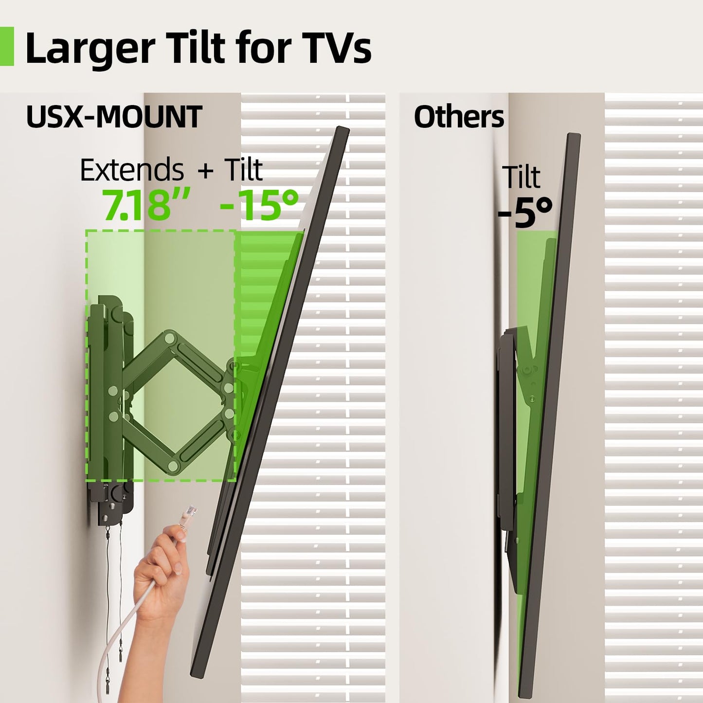 USX Mount Advanced Tilt TV Wall Mount for Most 42-90 inch TVs with 7.18” Arm Extension, Television Mount with Quick Lock Design, Wall Mount Bracket Up