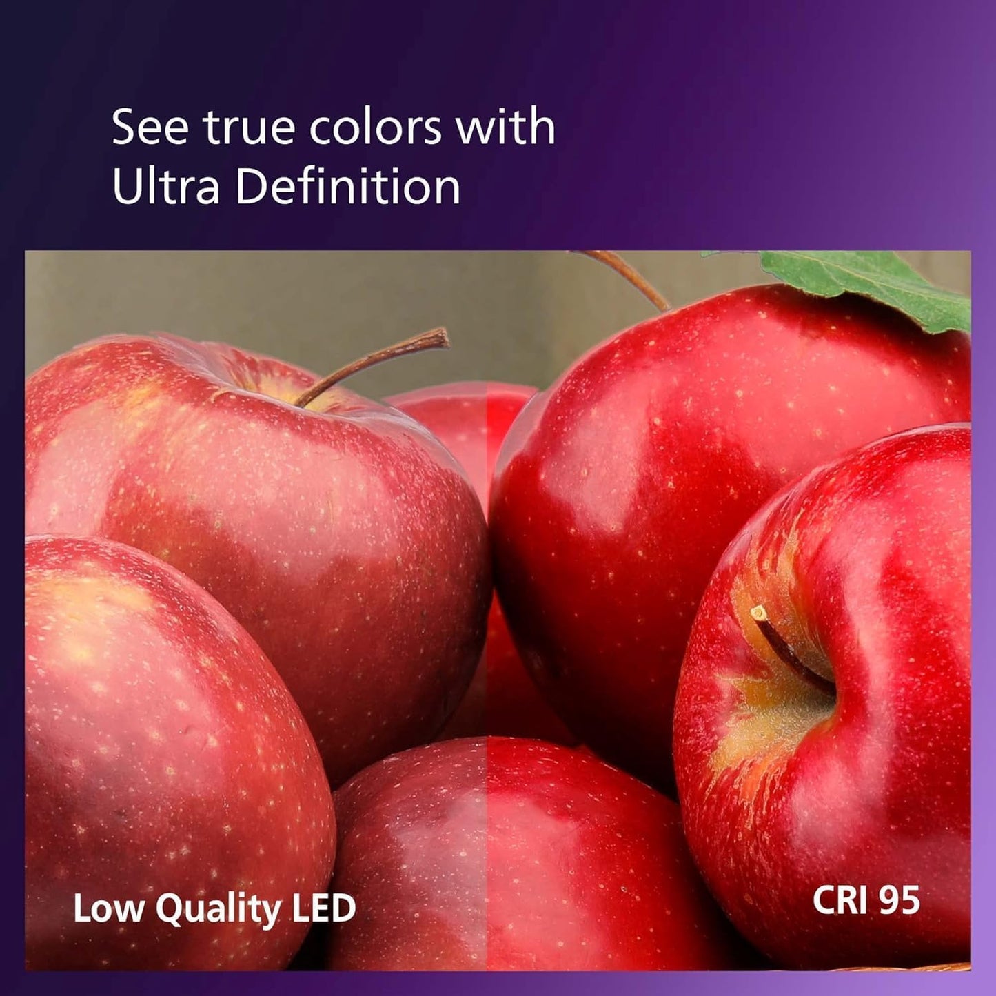 PHILIPS LED 60W G25 2-Pack Ultra Definition Daylight (5000K) 500 Lumen (5W = 60W) Dimmable Frosted Flicker-Free Light Bulbs