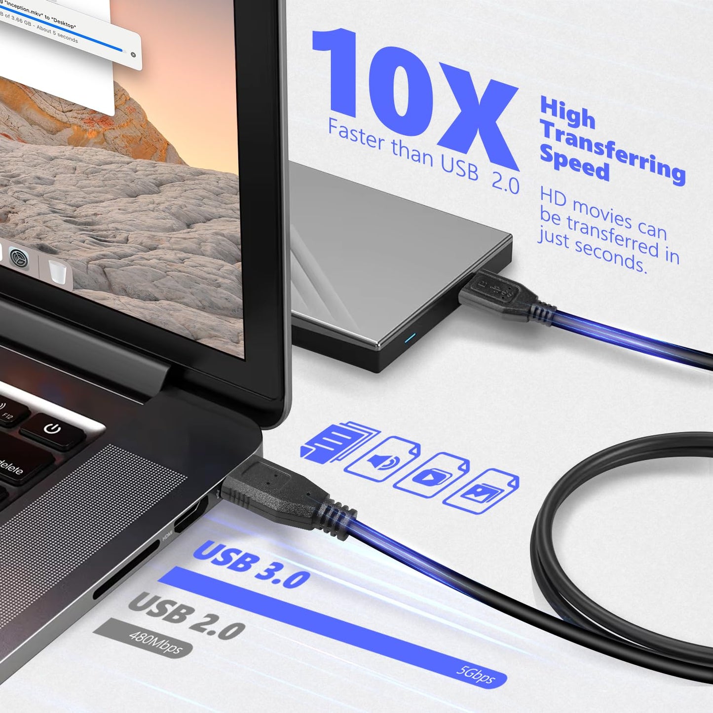 MaxLLTo 6Feet USB 3.0 Data Cable Cord for Western Digital WD My Book External Hard Drive