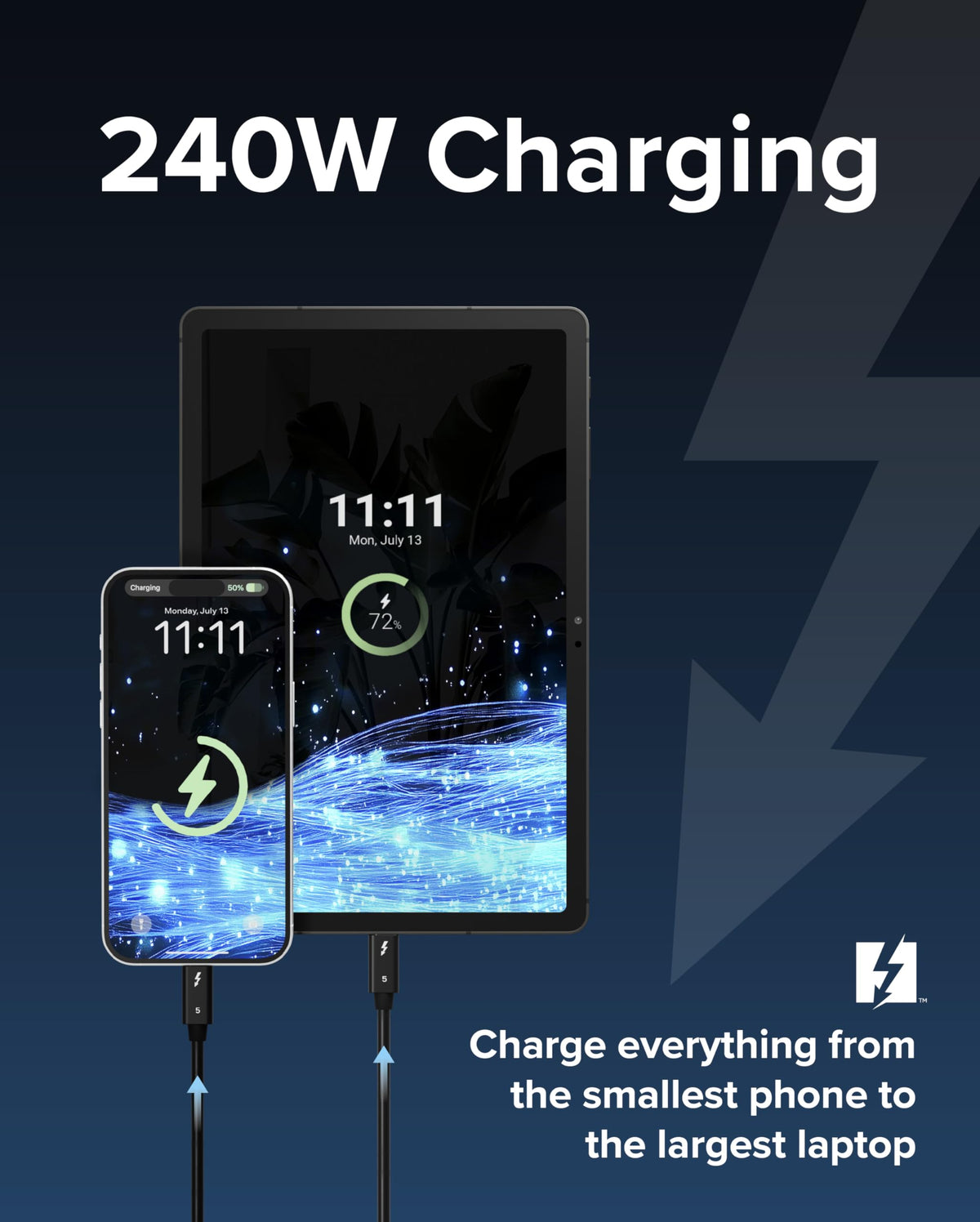 Plugable Thunderbolt 5 Cable with 80Gbps & 240W Charging, Driverless