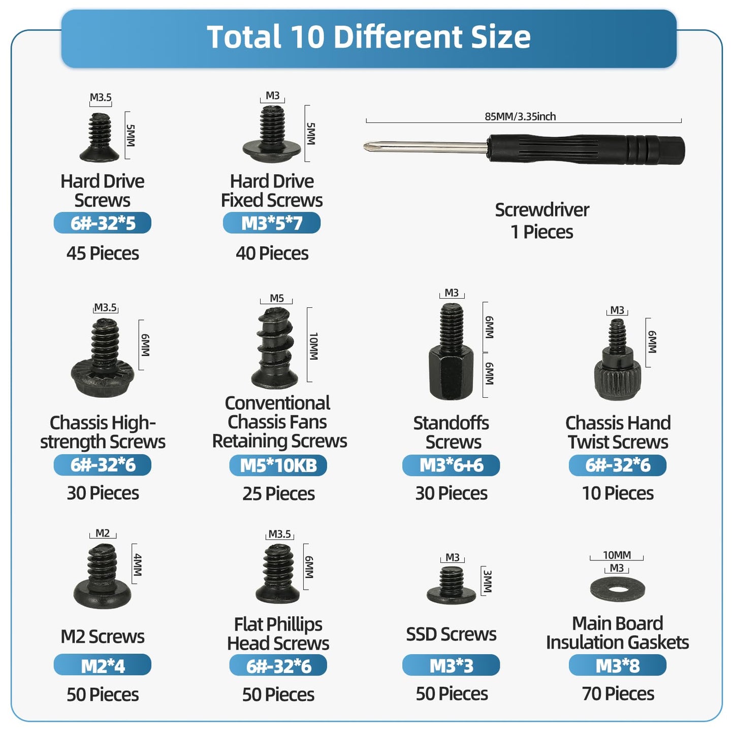 400PCS Computer Screws Assortment Kit with Screwdriver Motherboard Standoffs Screws for Universal Motherboard, HDD, SSD, Hard Drive,Fan, Power Supply