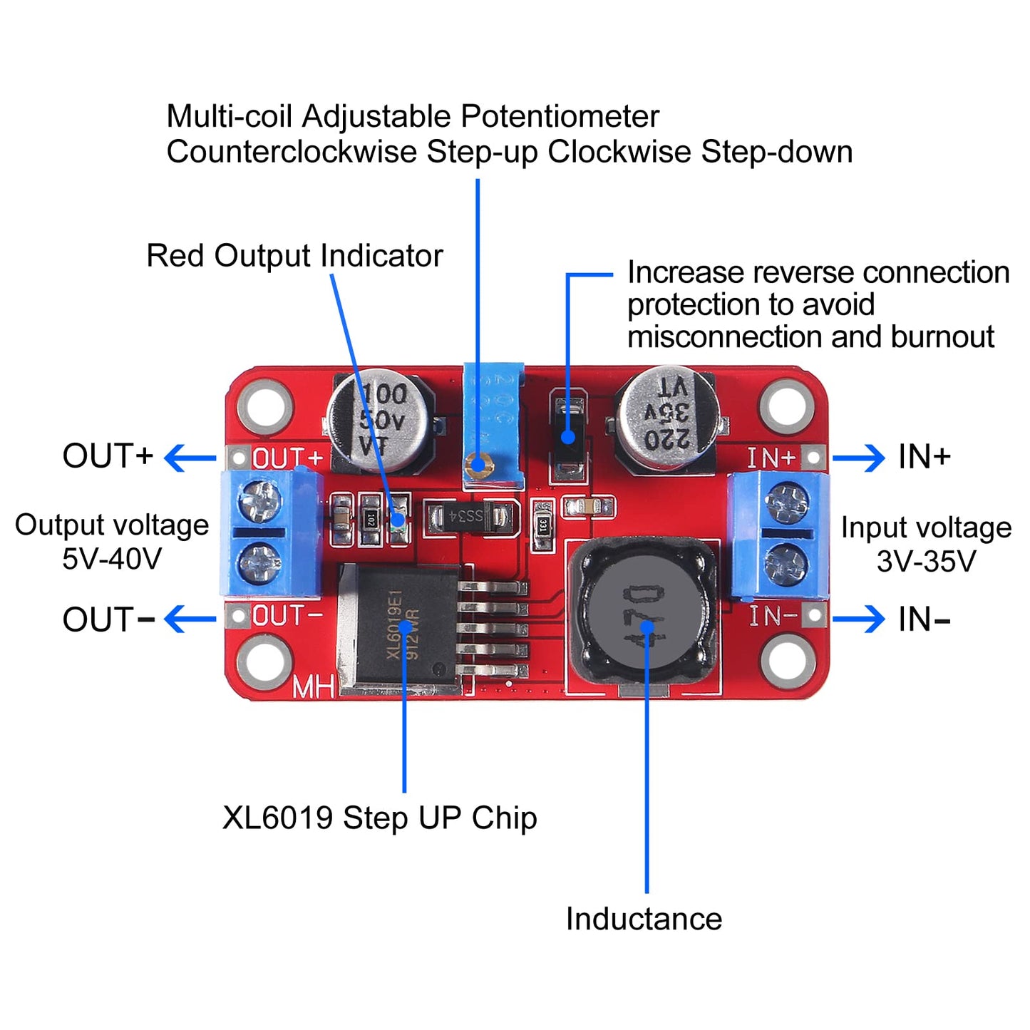4PCS XL6019 5A Step Up Power Module, Adjustable DC-DC 3.3V-35V to 5V 6V 9V 12V 24V Voltage Regulator Power Modules Boost Module