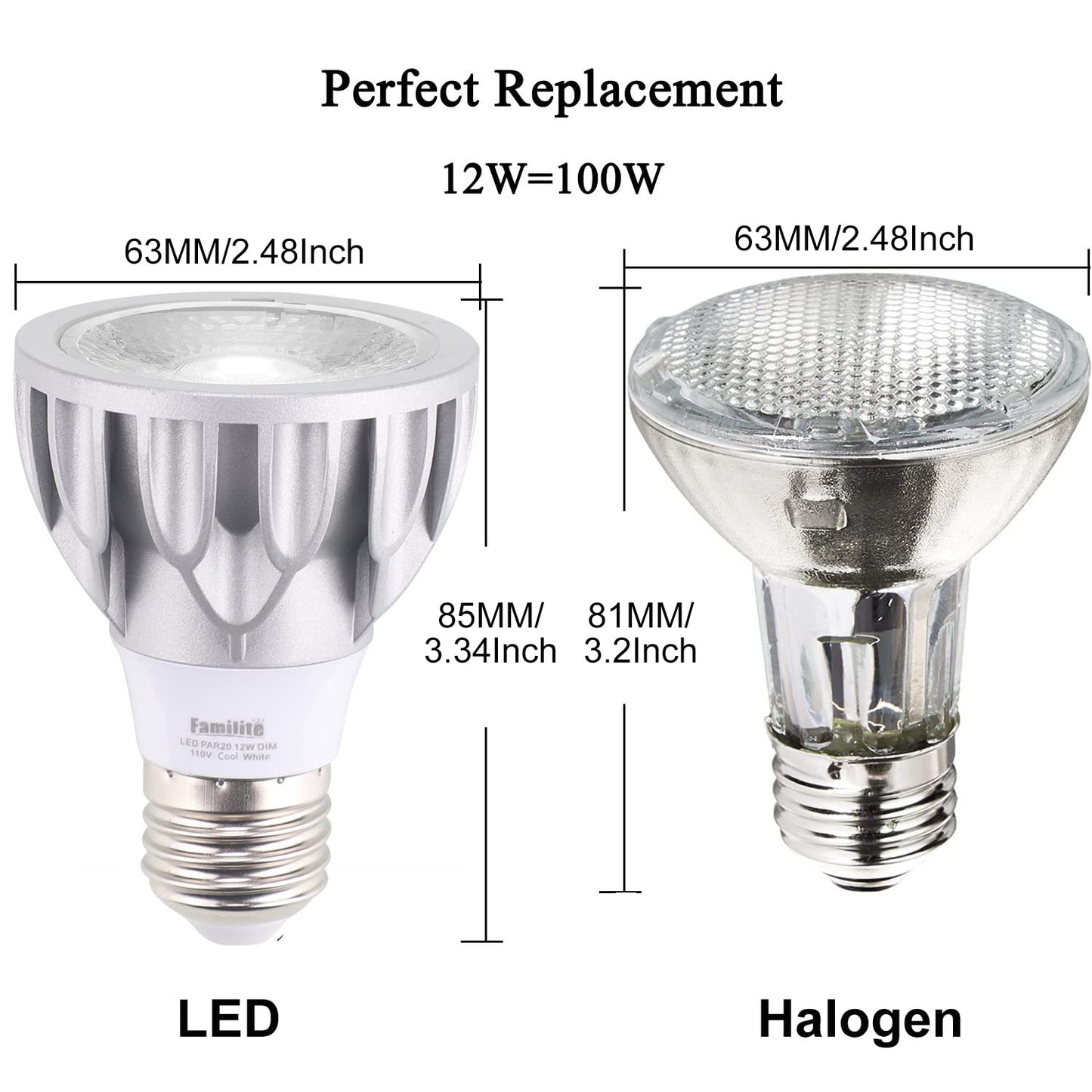 Familite PAR20 LED Bulbs, 12W Dimmable Spot Light, 100W Halogen Equivalent, 36° Narrow Beam Angle, 6000K Cool White, E26 Medium Base for 4’ Cans, Pack