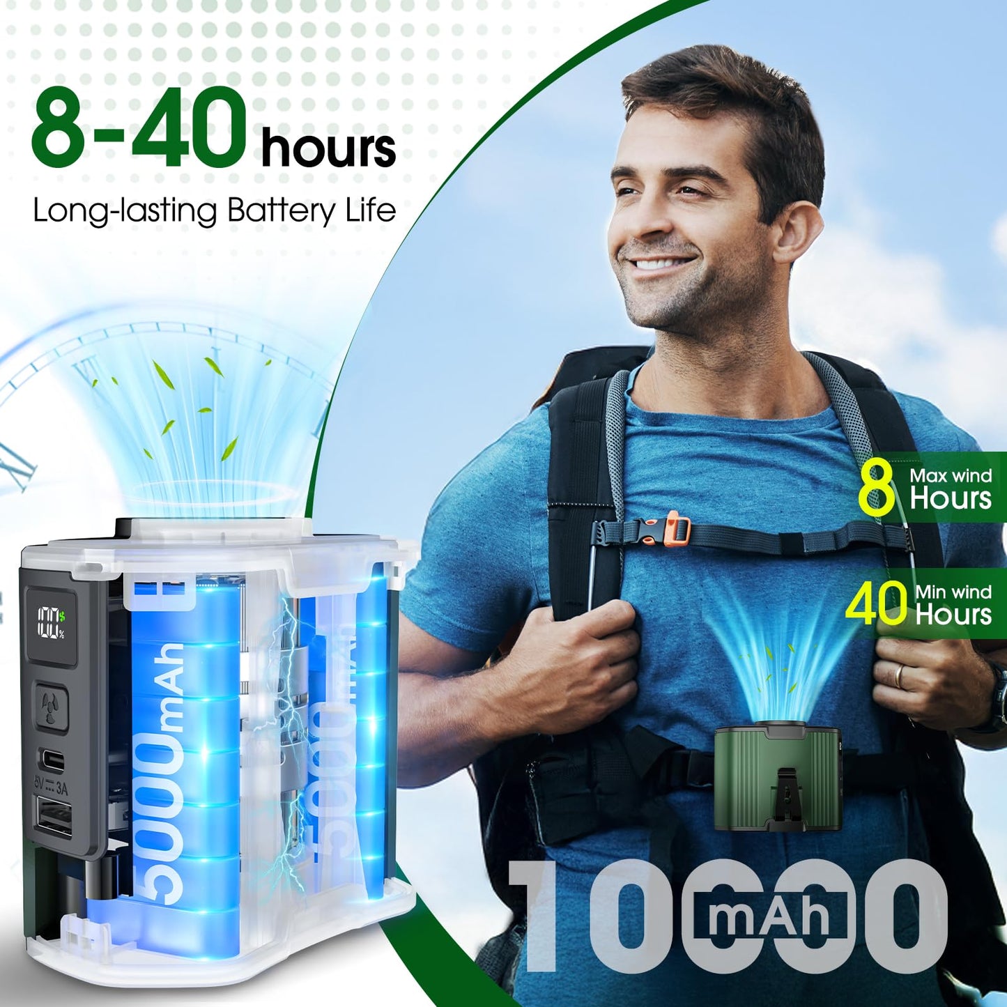 (40Hours Cooling) Portable Waist Fan Rechargeable,17000Rpm High Speed,10 Speeds Personal Wearable Body Fans & Lanyard,3-In-1 Portable Neck Fans, Clip