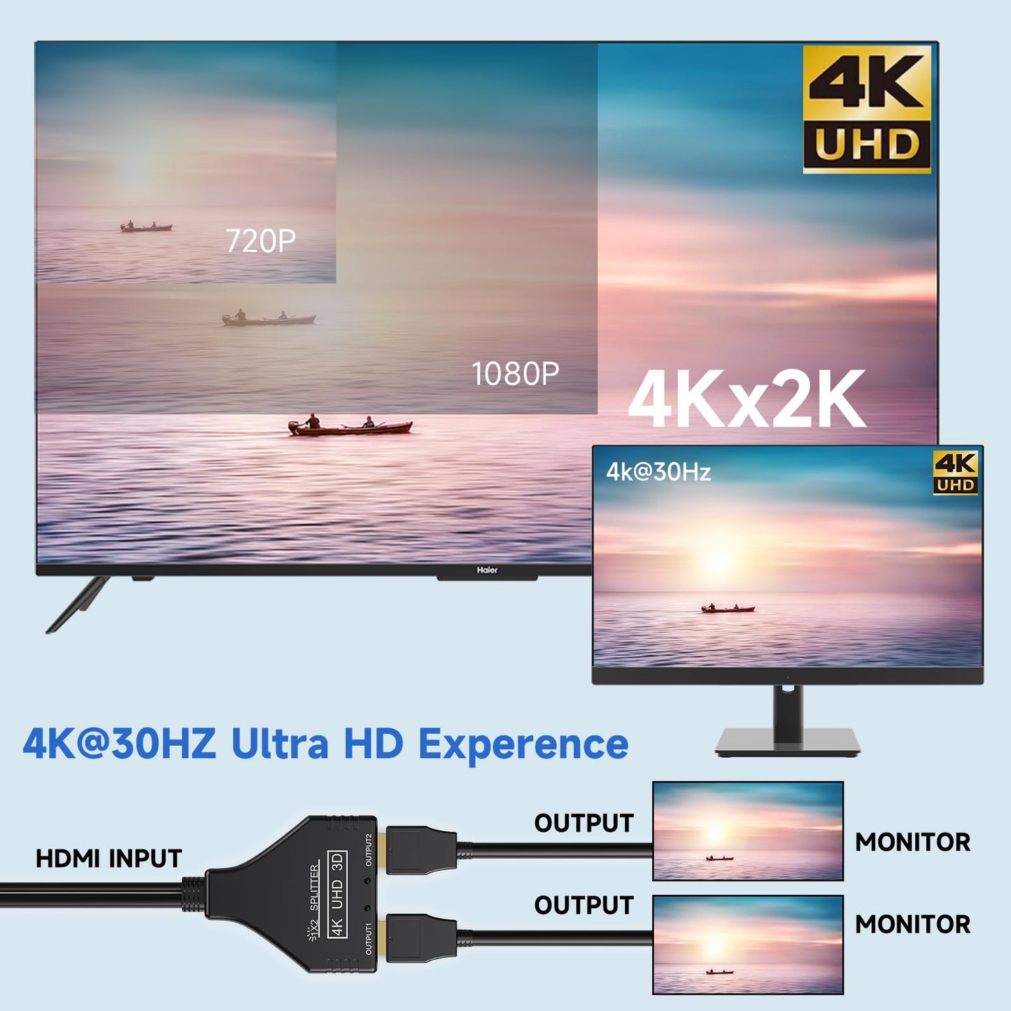 BATU HDMI Splitter 1 in 2 Out 4k 30hz HDMI Cable 2.0 Male to Dual Female with Power USB Cable for HD, LED, LCD, TV Dual Monitors Duplicated-Mirror
