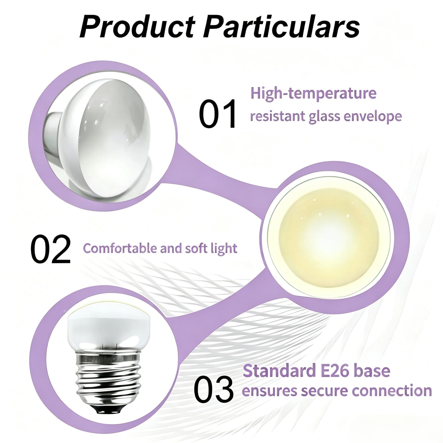 MOAKRIN BR30 Flood Incandescent Light Bulbs 65W, 2700K Soft White, 6-Pack