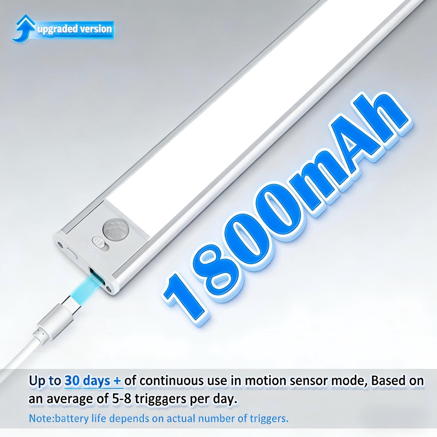 Magnetic Under Cabinet lighting 2 Pack, 12" Rechargeable - 3 Color Dimmable LED, Ultra Slim 1800 Battery Powered Motion Sensor light indoor Punch-free