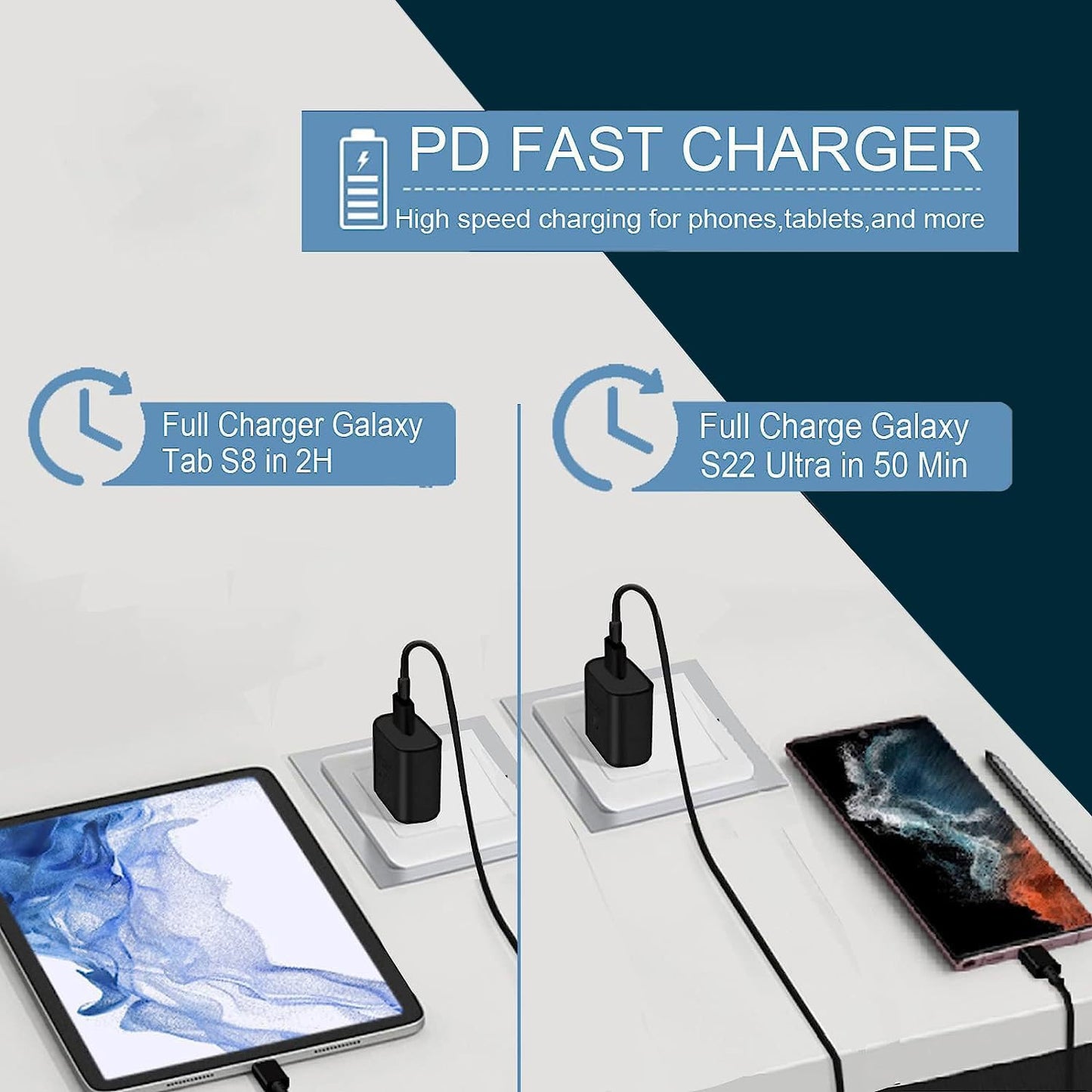 2-Pack Super Fast Charger Type C,Wall Charger 45 Watt USB c with 4FT Type C Charging Cable for Samsung Galaxy S25 Ultra/S24 Ultra/S24+/S23