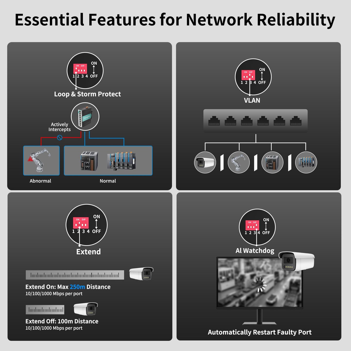 8-Port Industrial Gigabit PoE+ DIN-Rail Ethernet Switch, Plug & Play, 16Gbps Switching Capacity, IP40 Unmanaged Din Rail Switch for IP Cameras, VoIP
