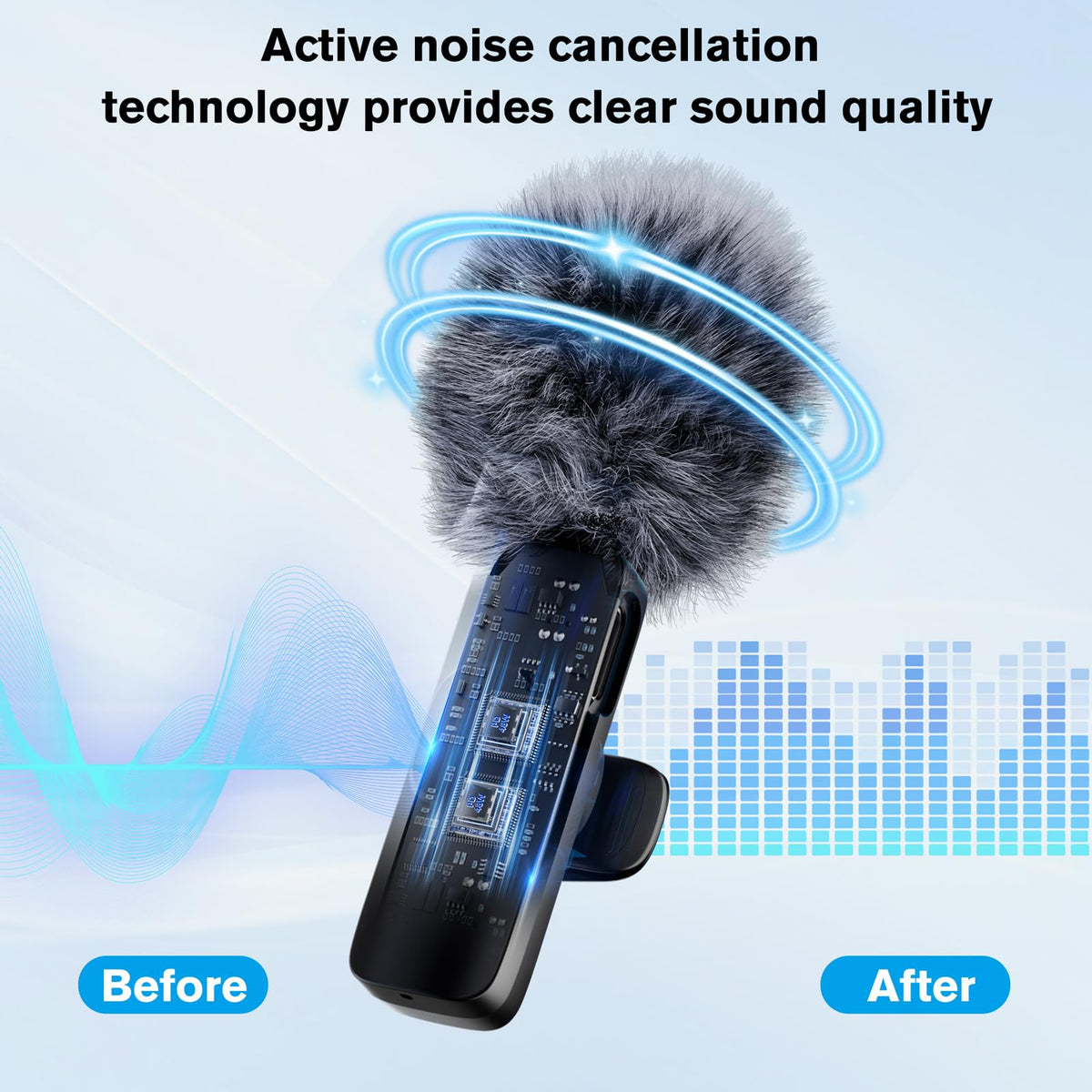 Professional Wireless Microphone for iPhone,iPad,Android, Lavalier Lapel Mic for Video Recording, Mini Mic Crystal Clear Recording with USB-C for
