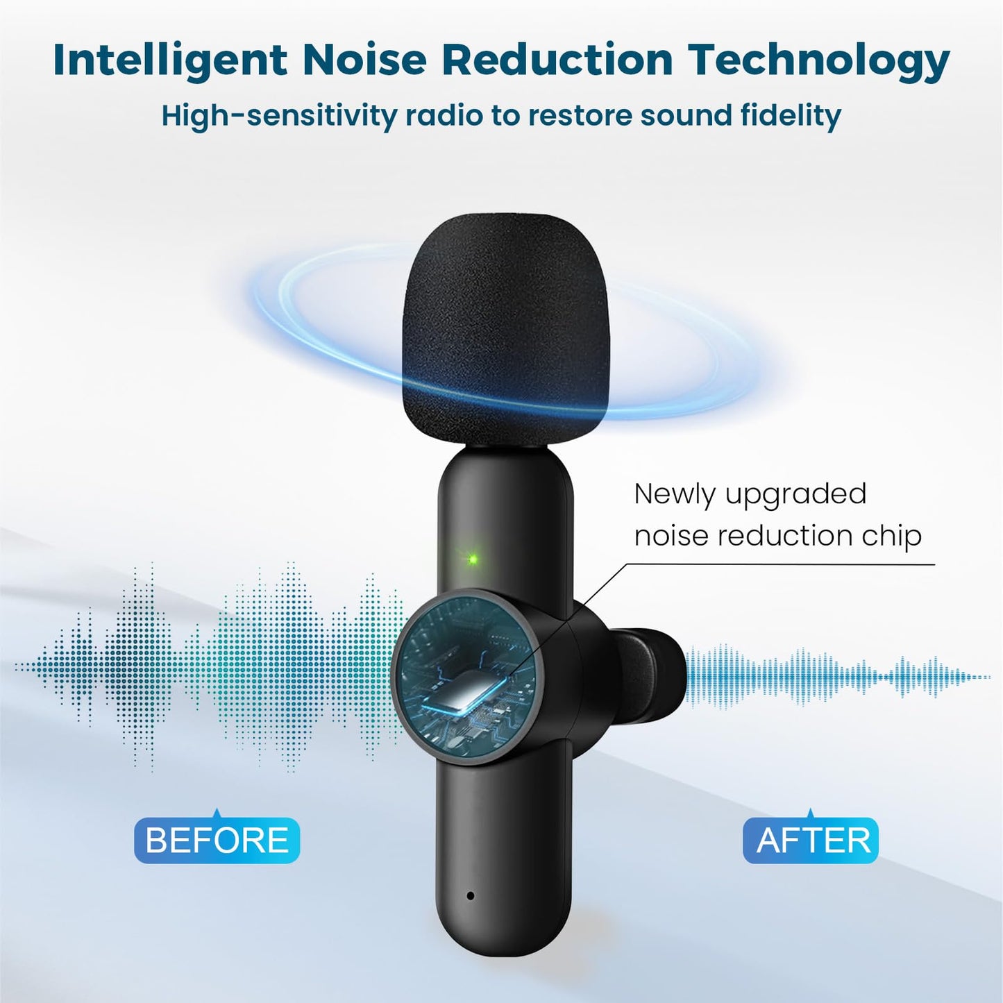 AWSENS 3 in 1 Mini Microphone,Wireless Lavalier Microphones for iPhone Android Camera USB-C,2.4G Ultra-Low Delay,Noise Reduction,Microphone Video