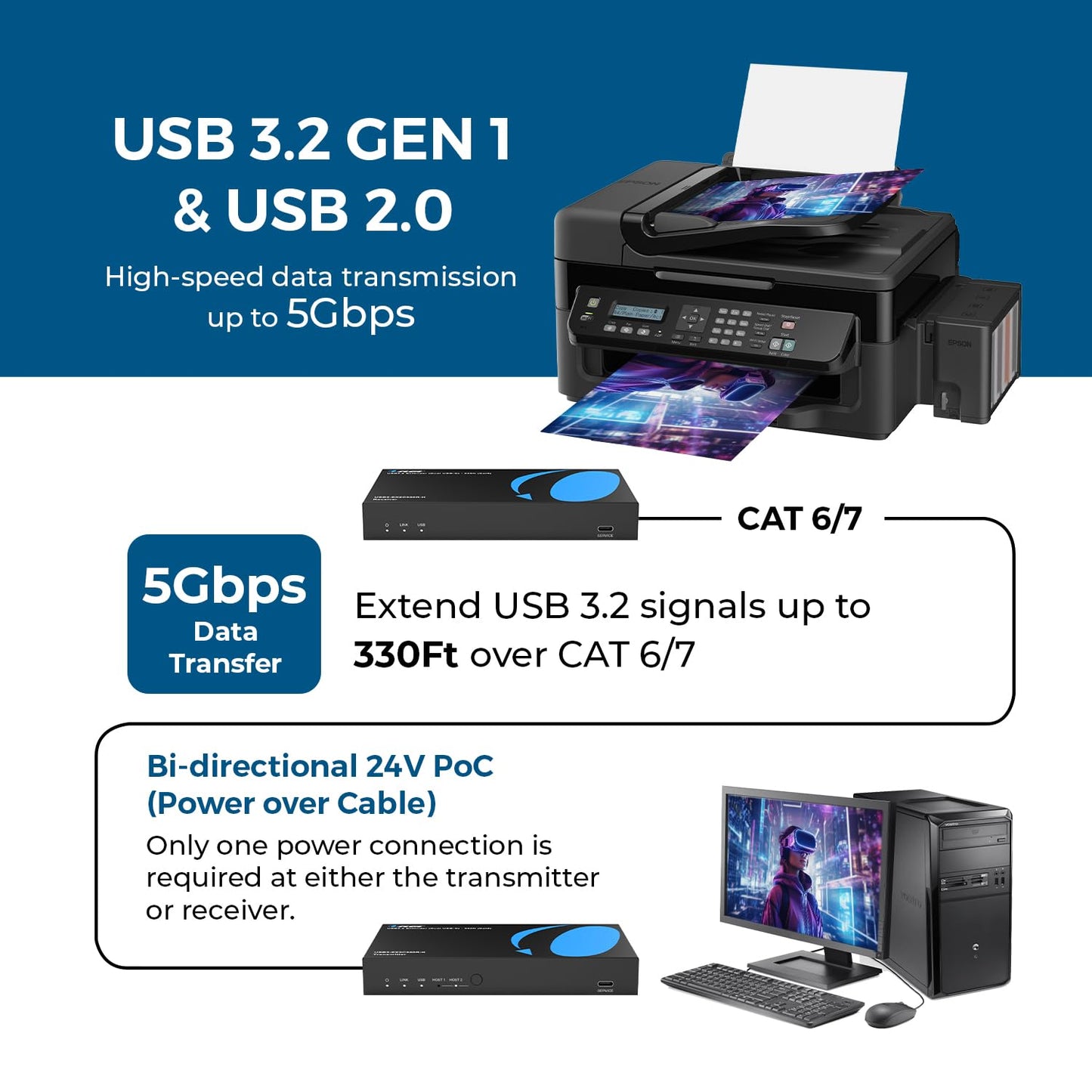 OREI USB 3.2 Over Cat6 330ft Two-Way PoC RS-232 2X USB-C/ 2X USB-A Over LAN