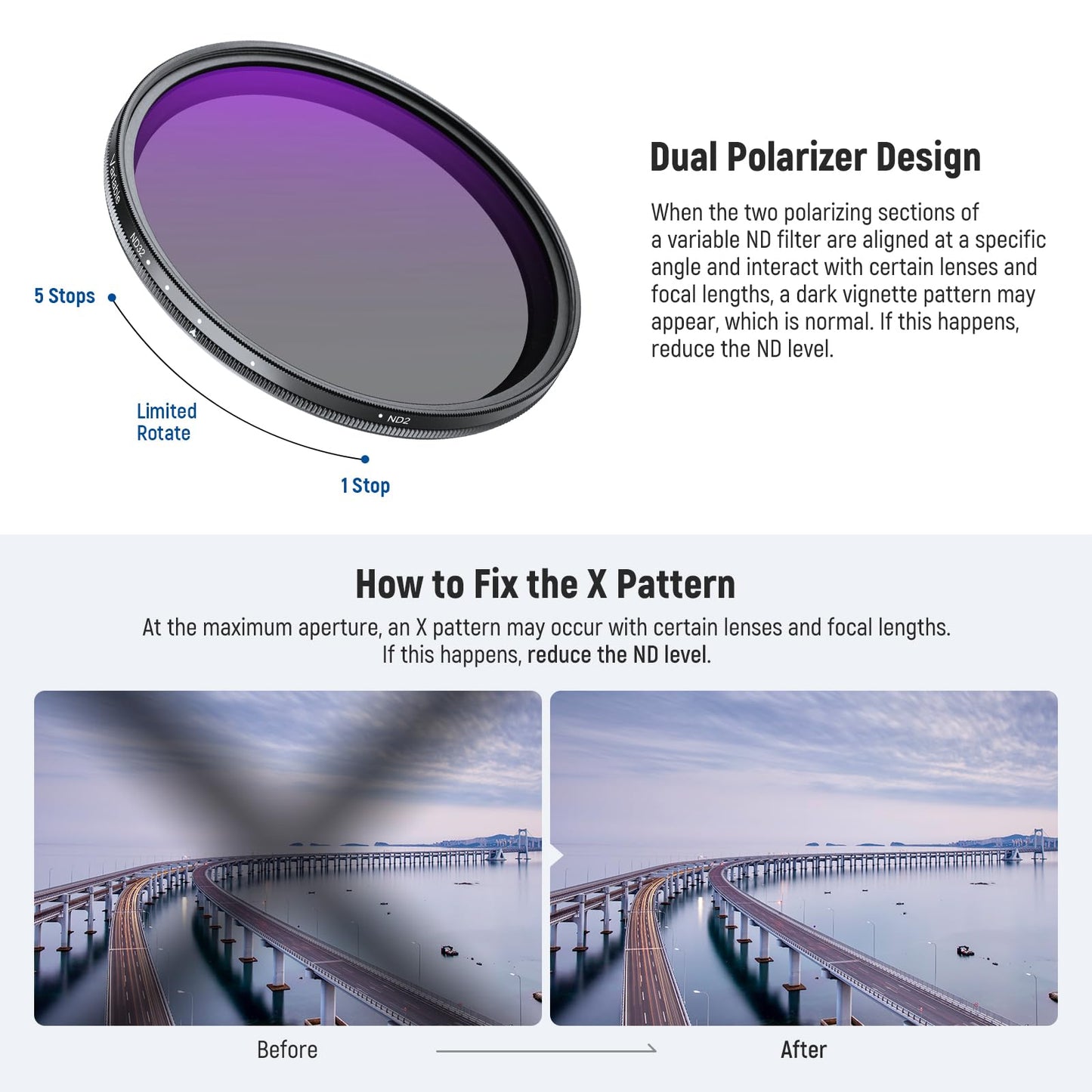 NEEWER 82mm ND2-32 (1-5 Stops) Variable ND Filter with Lens Cap, Cleaning Cloth, Precise Neutral Density Adjustment, Multicoated Optical Glass, Camera