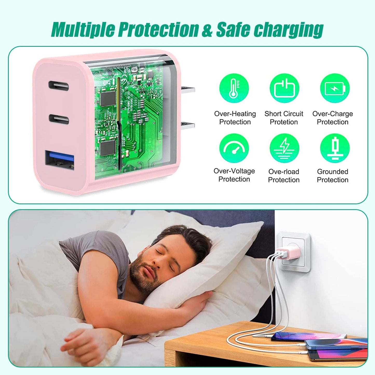 USB C Charger Block for Apple iPhone 17 Fast Charging, 2-Pack 35W USB Block