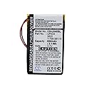 FITHOOD Battery Replacement for Sony Clie PEG-UX40, Clie PEG-UX50 Part NO 1-756-381-11, UP553