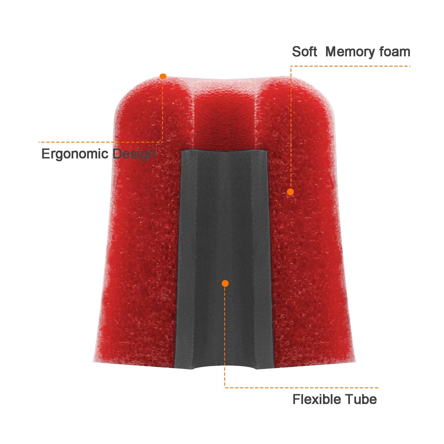 Klowcok Memory Foam Replacement Ear Tips for Etymotic, Walker's,ISOtunes PRO,Westone, Shure,Elgin,Plugfones Earbuds, Comfort Fit, Red, 3Pairs