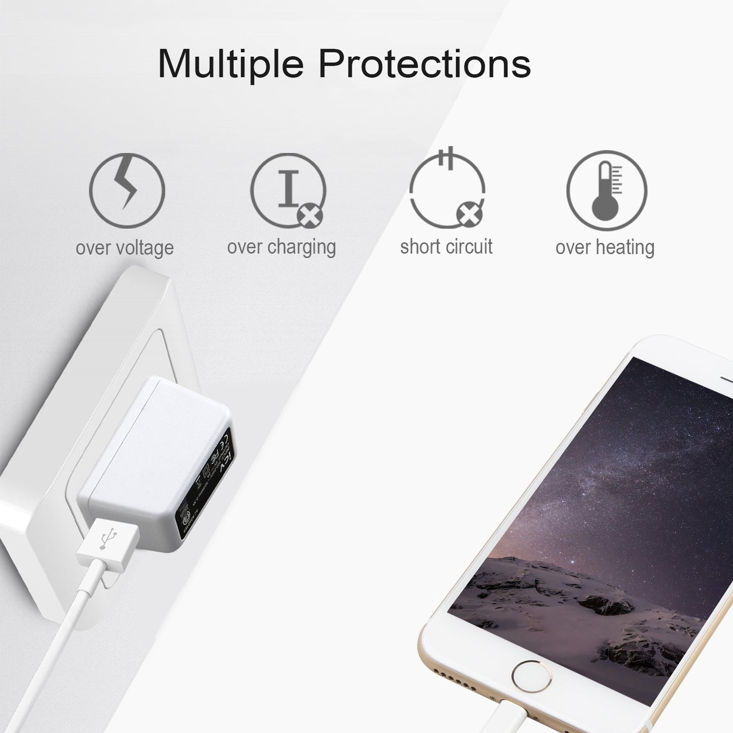 icv USB Wall Charger - 5V 2A 10W AC Power Adapter with US Plug for Phone, Tablet and Other Related USB Powered Devices Small and Lightweight