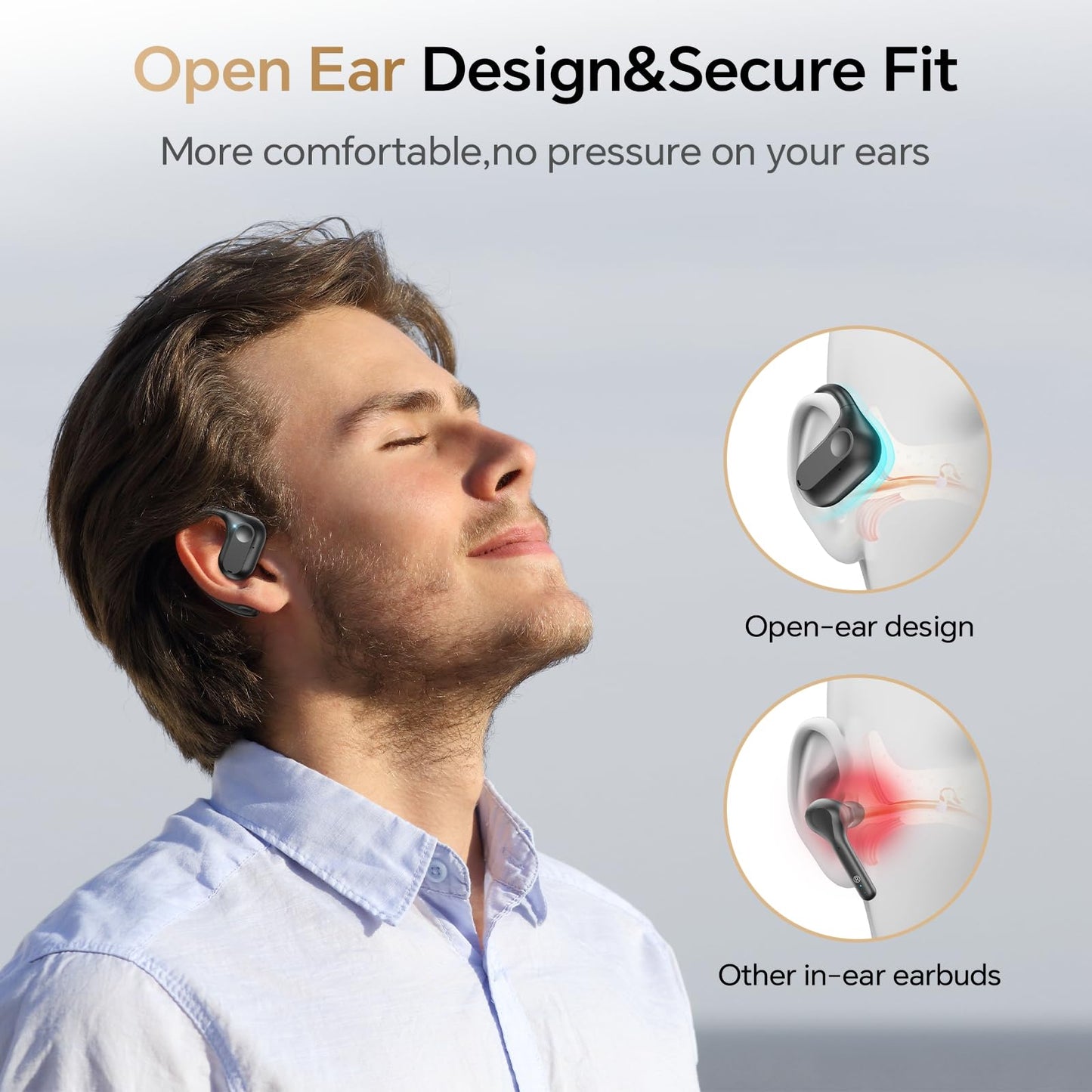 Open Ear Headphones Wireless Earbuds Air-Conduction Bluetooth Earphones LED Digital Display 24H Playtime Over Ear Buds Stereo Sound Lightweight…