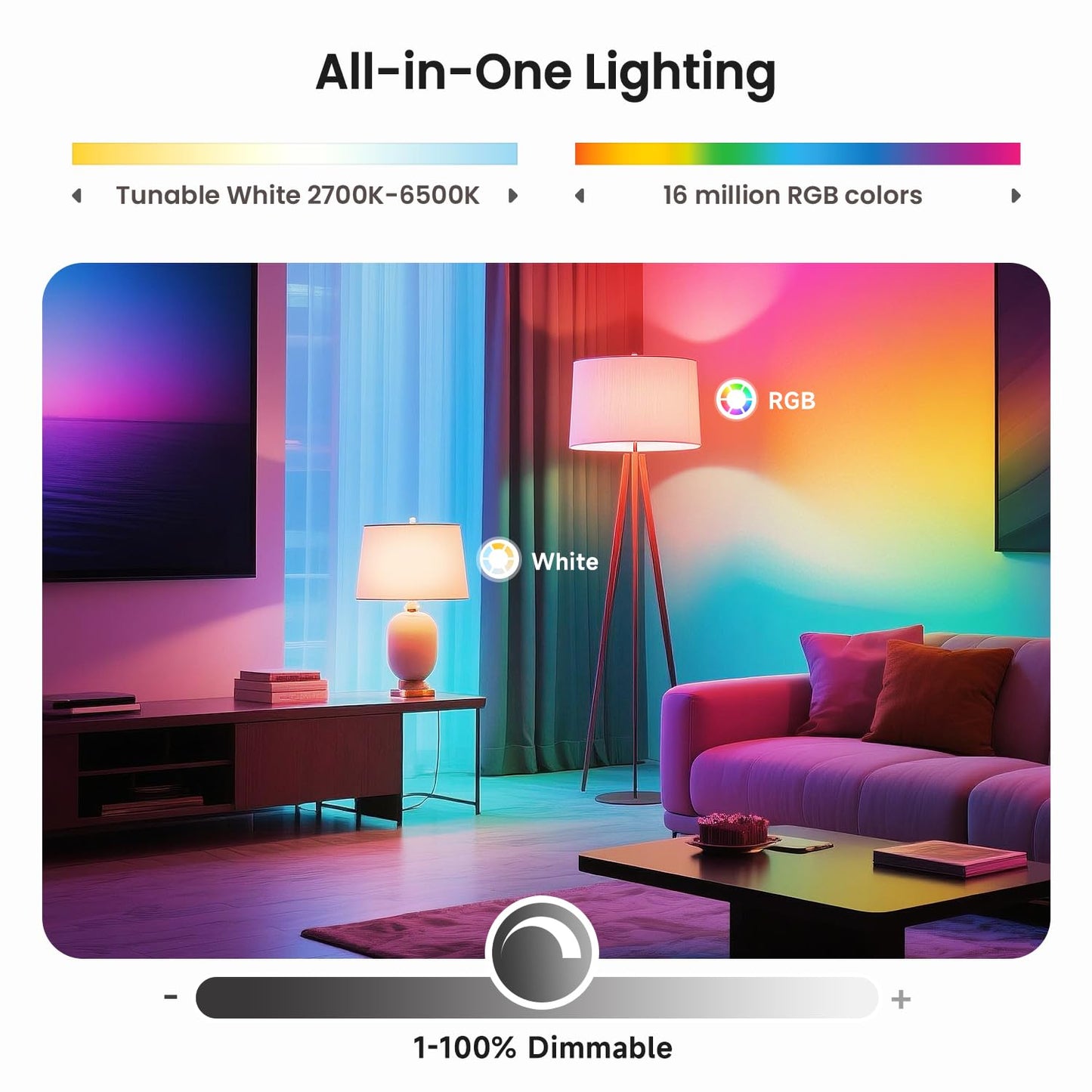TREATLIFE Smart Light Bulbs 4 Pack, 2.4GHz Color Changing Light Bulb, Works with Alexa Google Home, A19 E26 Dimmable LED Light Bulb 9W 800 Lumen