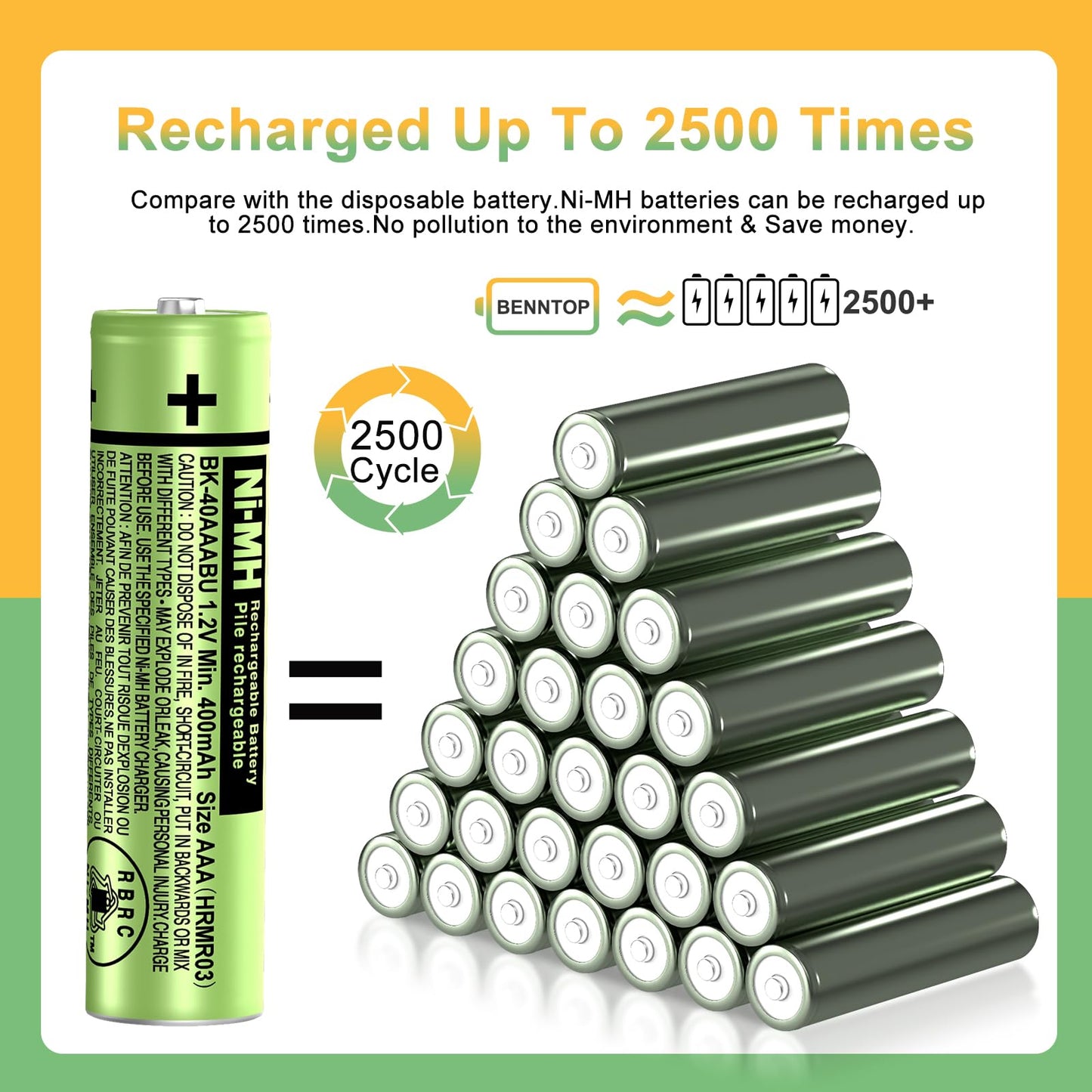 BENNTOP BK-40AAABU NI-MH AAA Rechargeable Battery 1.2V 400mah 8Pack AAA Batteries for Panasonic Cordless Phones, Remote Controls, Electronics