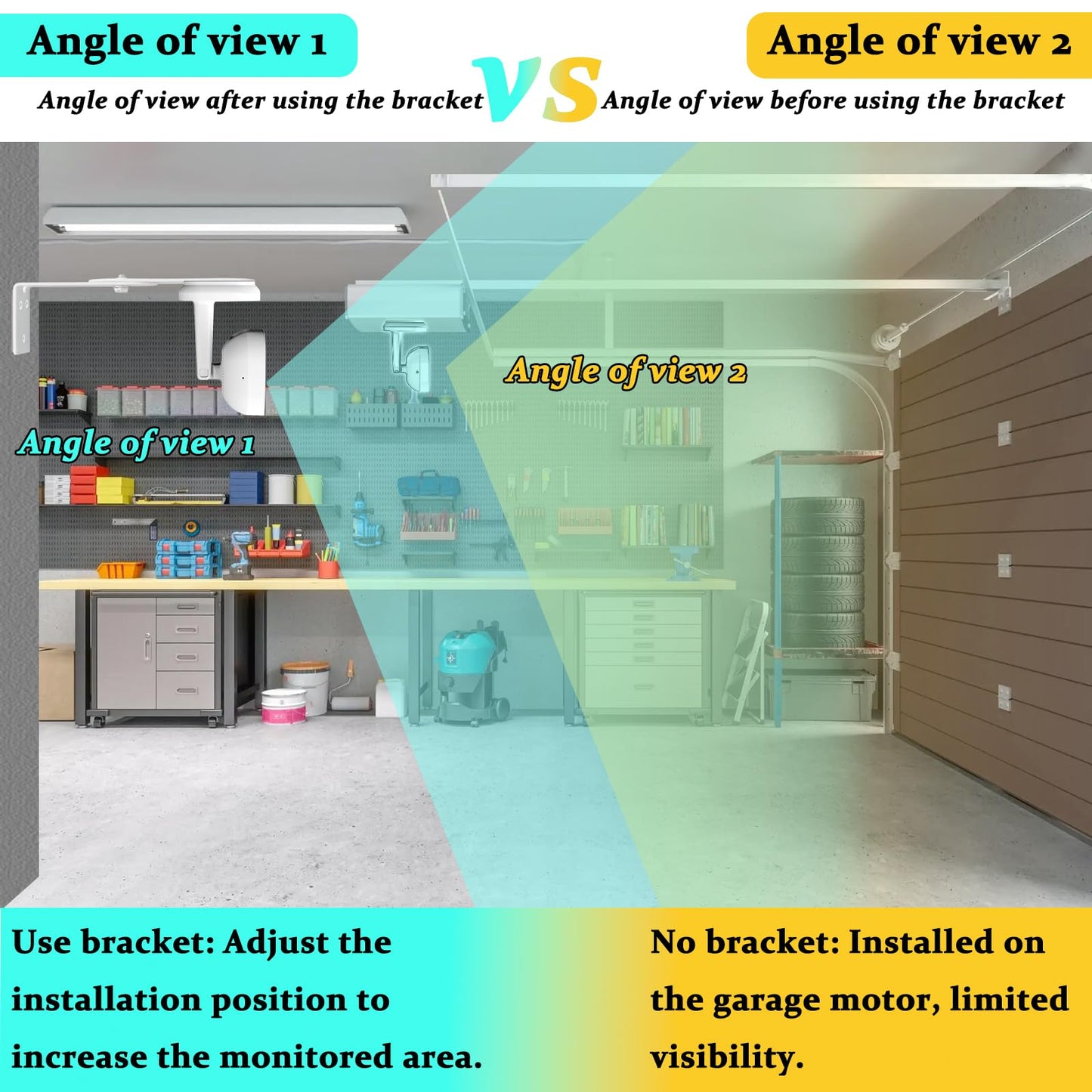 HIGCPTP 2PC Metal Wall Mount for myQ Smart Garage Security Camera, with Two mounting Options, Flexible Positing Your Camera for Better View Angle