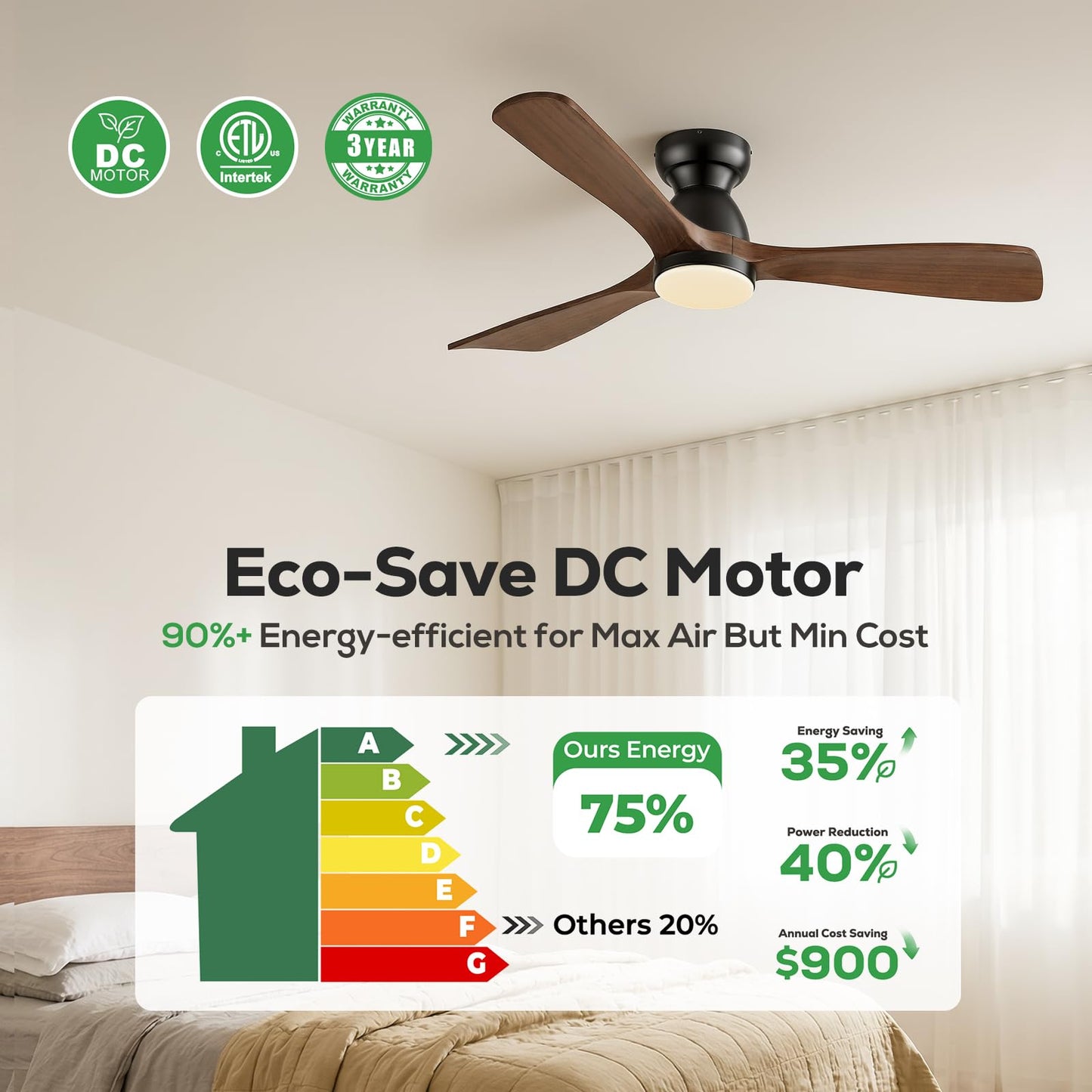 52in Smart Flush Mount Ceiling Fans with Lights,Outdoor Low Profile Wood Ceiling Fan Quiet DC Motor,Work with Alexa/Gg Voice