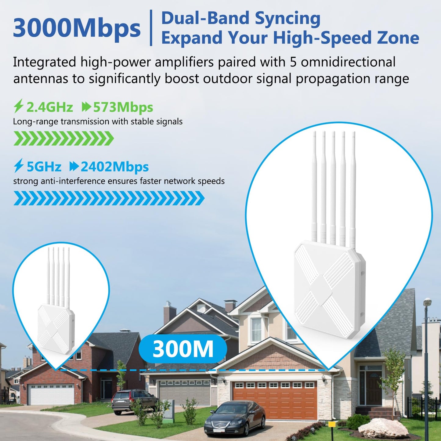 Mugatol AX3000 Outdoor WiFi 6 Extender - Outdoor Access Point - Long-Range Dual Band WiFi, IP67/PoE/5 Antennas for Events, Commercial Use |