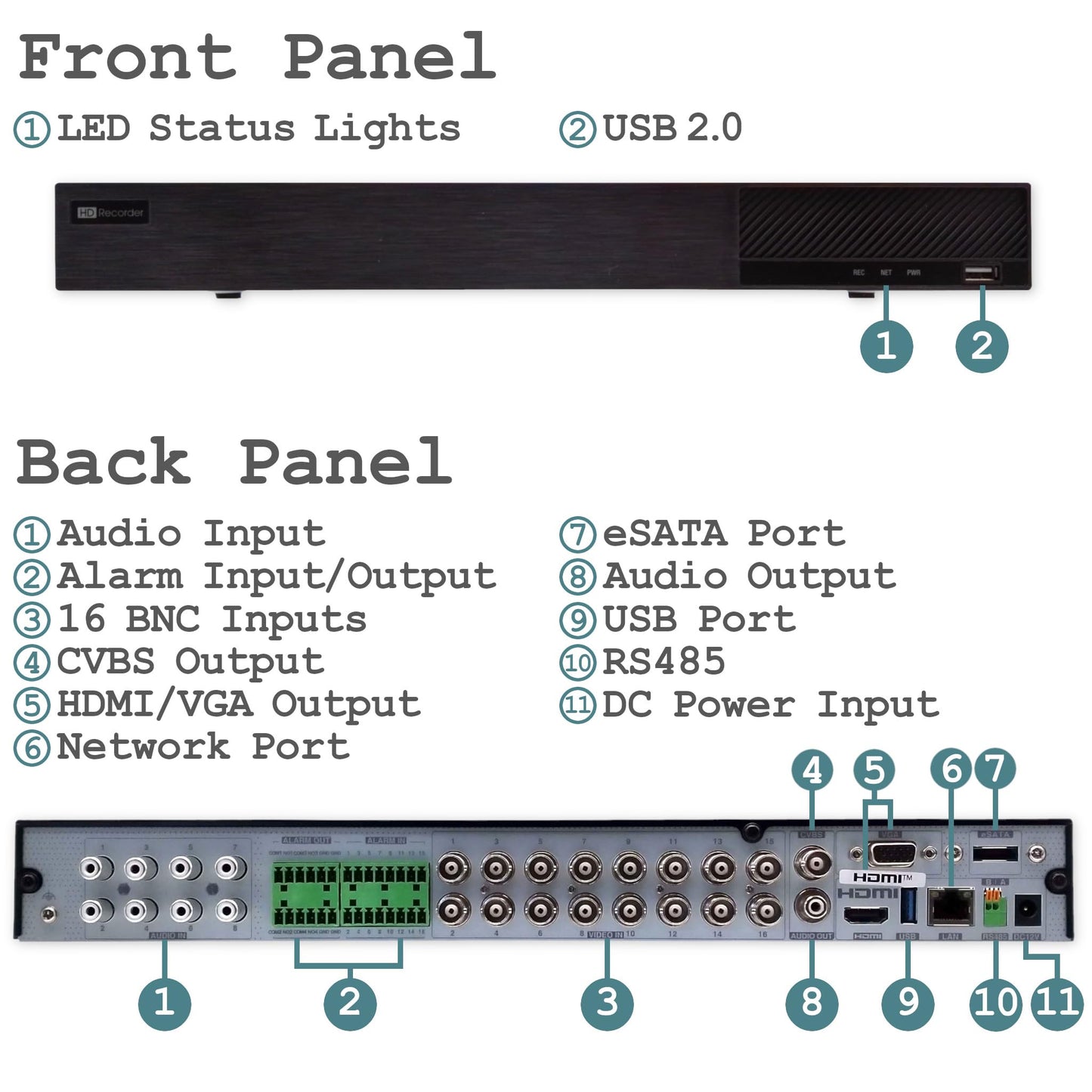 ACELEVEL 16 Channel DVR, 5MP, 2xSATA, 16CH Multiformat Analog + 8CH IP Video Input, NDAA Compliant, Mobile Surveillance (DVR-16CH3-5QA2-2TB)