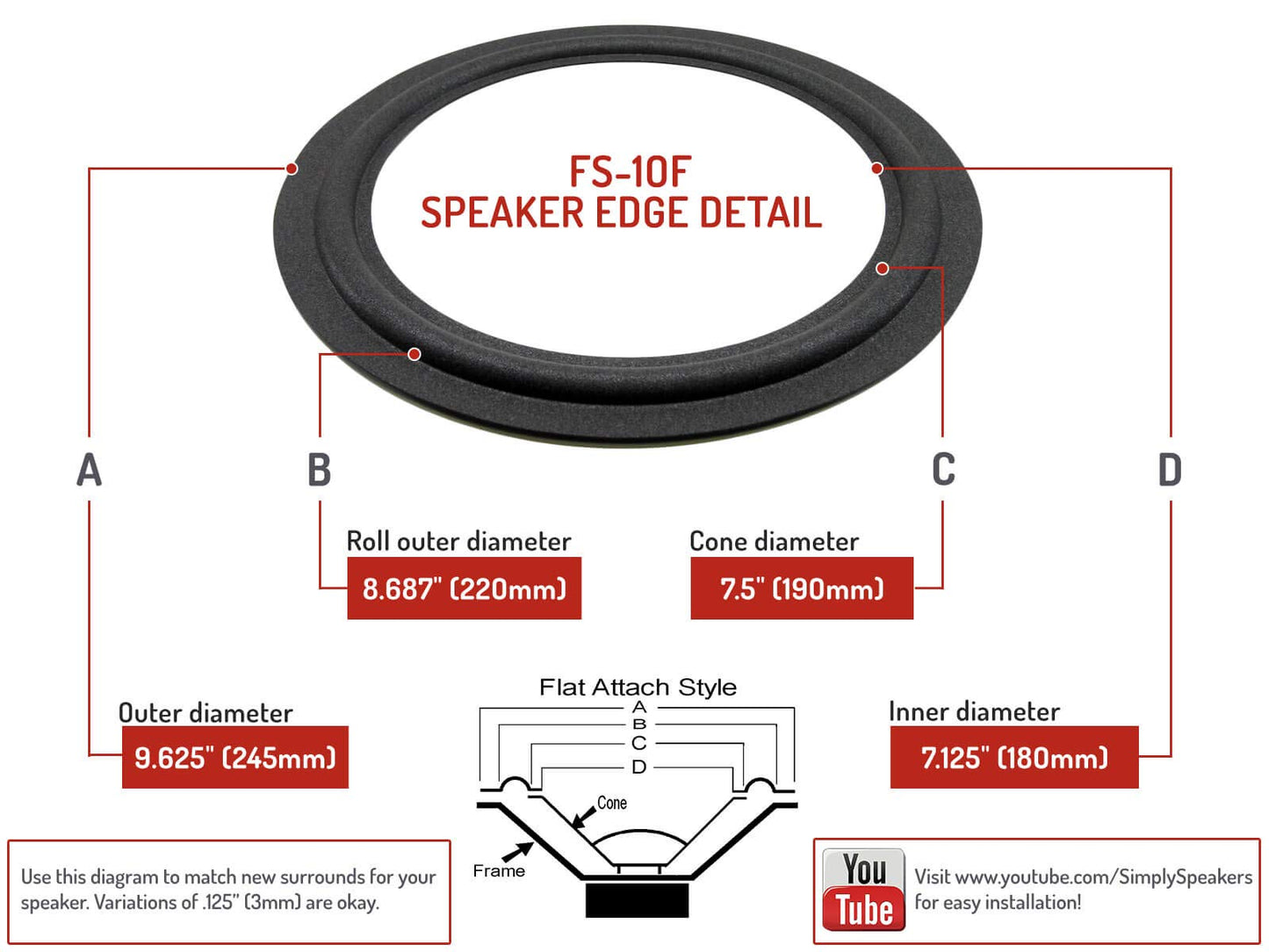 Standard 10 Inch Foam Speaker Repair Kit FSK-10F (Pair)