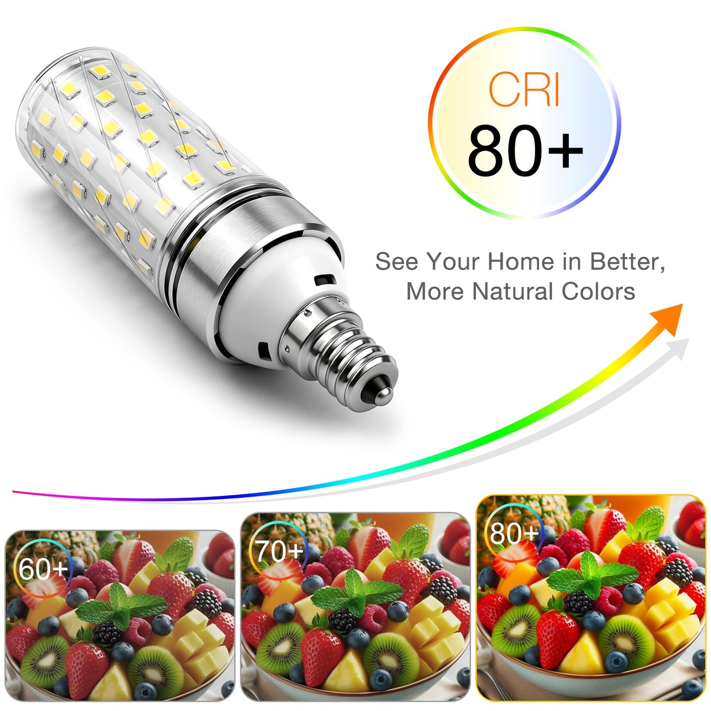 YGS-Tech E12 LED Corn Bulb, 6000K Daylight White, 16W 1500LM LED Bulb, CRI80+, 120W Incandescent Equivalent, Non-Dimmable Light Bulb for Home