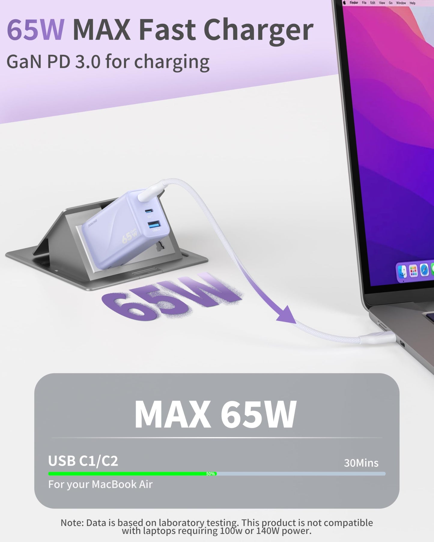 65W GaN USB C Wall Charger Block Purple 3-Port iPhone 17 16 15 Type C Charger Fast Charging Power Adapter Brick Cube for MacBook, ipad, Laptops