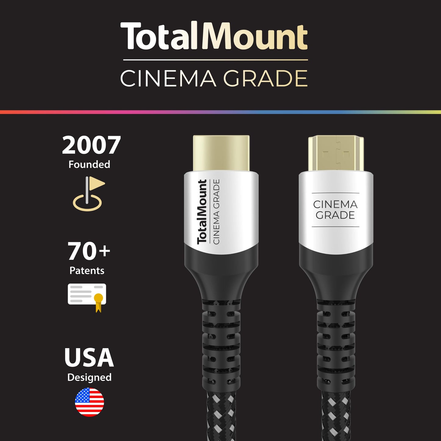 TotalMount Cinema Grade - Gold-Plated HDMI Cable for Apple TV - HD, 4K, 8K, and 10K - Full Apple TV Compatibility (10 Feet)