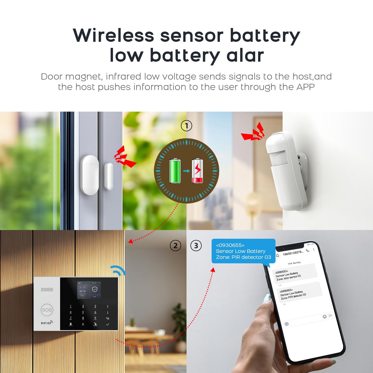 PGST Wireless Alarm System,WIFI/4G Home Security Systems with DIY Expandable Door and Motion Sensor,Tuya APP Instant Alerts,Compatible