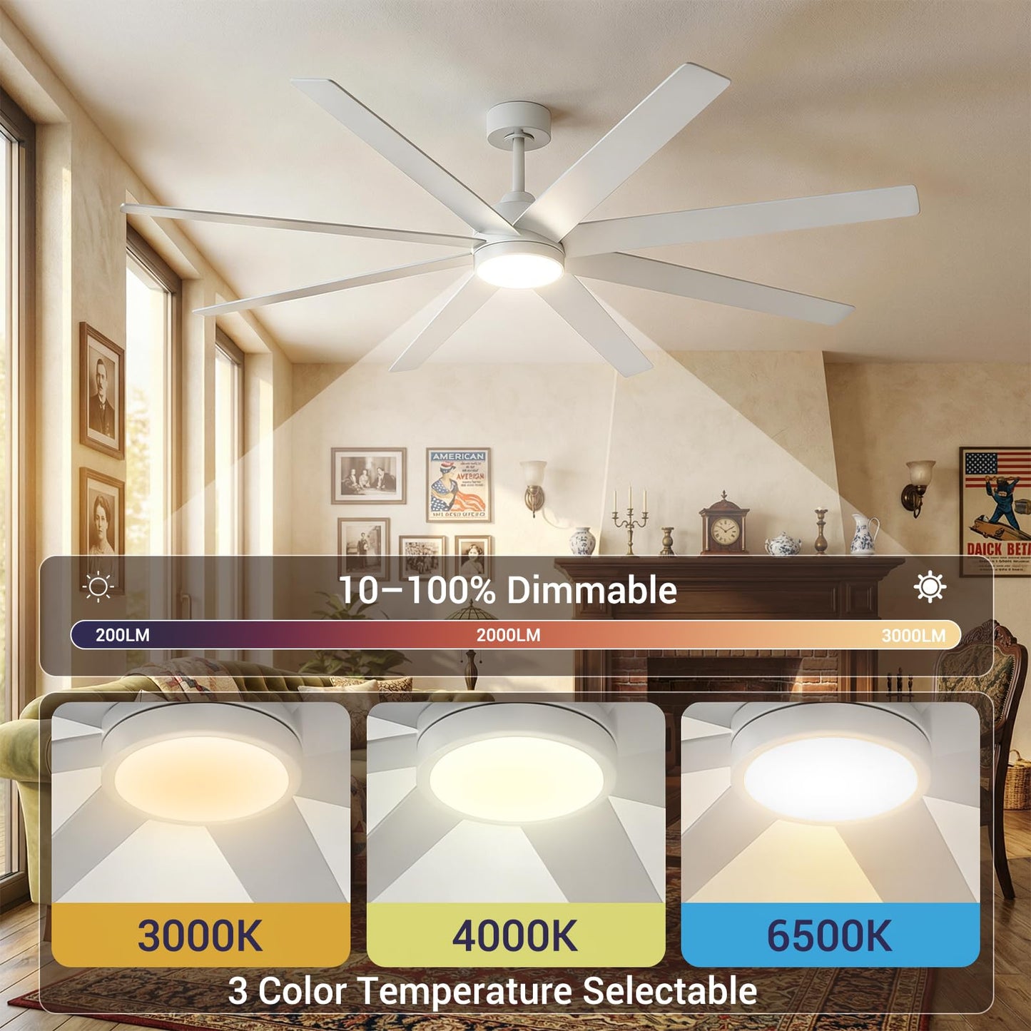 TCL 72 Inch White Large Ceiling Fans with Lights and Remote