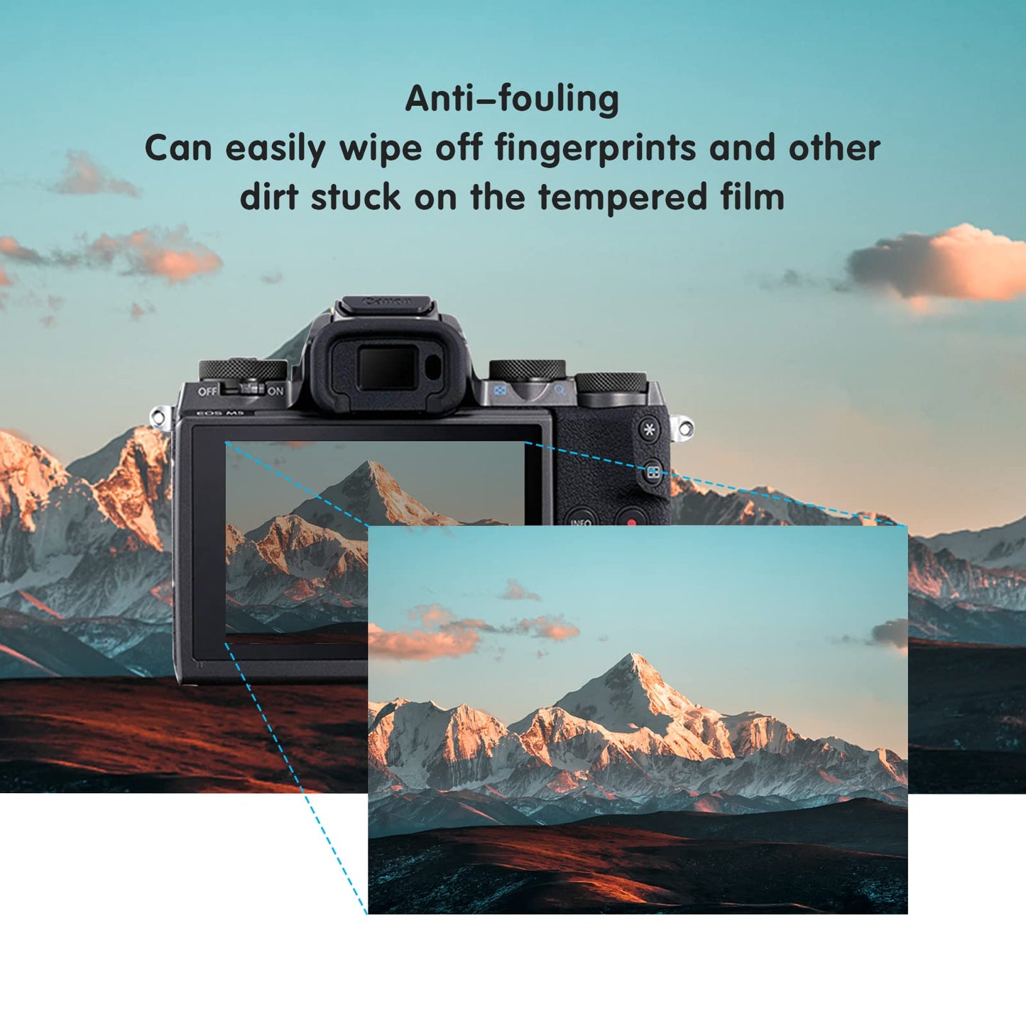 kinokoo Tempered Glass Film for Canon EOS 200D/EOS Rebel SL2/250D/Rebel SL3/200D II Crystal Clear Film Canon 200D 250D Screen Protector