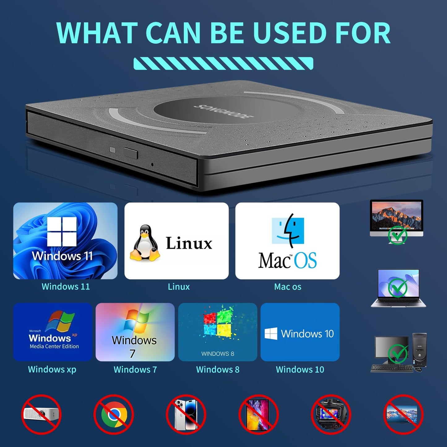 SONGMODE Ultra Slim DVD Burner,External DVD Drive?CD Burner - USB 3.0/Type-C, M-DISC Support, Plug & Play for PC/Mac/Laptop